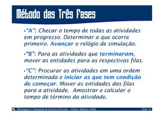 Modelagem de Sistemas