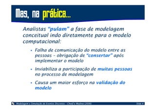 Modelagem de Sistemas