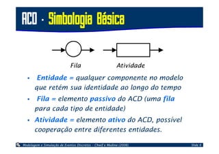 Modelagem de Sistemas