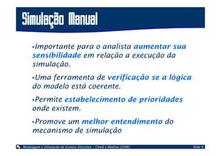 Modelagem de Sistemas