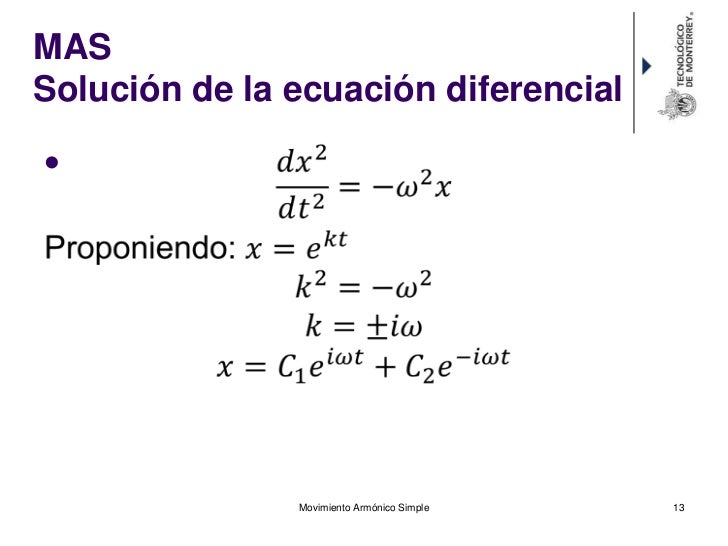 Cap3 movimiento armonico simple 2