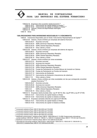 MA N U AL DE CONTABILIDAD
PARA LAS EMPRESAS DEL SISTEMA FINANCIERO
1308.03.16 Empresas otros acuerdos reestructuración 63
1308.03.16.01 Instrumentos de capital listados en Bolsa 64
1308.03.16.02 Instrumentos de capital no listados en Bolsa 65
1308.03.18 Valores y títulos de disponibilidad restringida
1308.03.19 Otros
1308.19 Otros
1309 (PROVISIONES PARA INVERSIONES NEGOCIABLES Y A VENCIMIENTO)
1309.03 Inversiones Disponibles para la Venta- Instrumentos Representativos de Capital 66
1309.03.05 Valores y títulos emitidos por empresas del sistema financiero
1309.03.05.01 Acciones comunes
1309.03.05.03 ADRs (American Depositary Receipts)
1309.03.05.04 GDRs (Global Depositary Receipts)
1309.03.05.19 Otros valores y títulos
1309.03.06 Valores y títulos emitidos por empresas del sistema de seguros
1309.03.06.01 Acciones comunes
1309.03.06.03 ADRs (American Depositary Receipts)
1309.03.06.04 GDRs (Global Depositary Receipts)
1309.03.06.19 Otros valores y títulos
1309.03.07 Valores y títulos emitidos por otras sociedades
1309.03.07.01 Acciones comunes
1309.03.07.02 Acciones de inversión
1309.03.07.03 ADRs (American Depositary Receipts)
1309.03.07.04 GDRs (Global Depositary Receipts)
1309.03.07.05 Cuotas de Participación en Fondos Mutuos de Inversión en Valores
1309.03.07.06 Cuotas de Participación en Fondos de Inversión
1309.03.07.12 Instrumentos de titulización
1309.03.07.13 Instrumentos de titulización (mecanismos de cobertura)
1309.3.7.19 Otros valores y títulos
1309.03.09 Valores y títulos emitidos por otras sociedades con las que corresponde consolidar
estados financieros 67 68
1309.03.09.01 Acciones comunes
1309.03.09.02 Acciones de inversión
1309.03.09.03 ADRs (American Depositary Receipts)
1309.3.9.4 GDRs (Global Depositary Receipts)
1309.03.09.19 Otros valores y títulos
1309.03.13 Empresas reestructuradas (Dec. Ley Nº 26116, Dec. Leg Nº 845 y Ley Nº 27146)
1309.03.13.01 Instrumentos de capital listados en Bolsa
1309.03.13.02 Instrumentos de capital no listados en Bolsa
1309.03.14 Empresas saneadas (Decreto de urgencia Nº 064-99)
1309.03.14.01 Instrumentos de capital listados en Bolsa
1309.03.14.02 Instrumentos de capital no listados en Bolsa
62
Incorporado mediante la Resol. SBS Nº 664-2000 del 27.09.2000
63
Incorporado mediante la Resol. SBS Nº 664-2000 del 27.09.2000
64
Incorporado mediante la Resol. SBS Nº 664-2000 del 27.09.2000
65
Incorporado mediante la Resol. SBS Nº 664-2000 del 27.09.2000
66
Modificado la denominación mediante la Resol. SBS N° 10639-2008 del 31.10.2008. Posteriormente, eliminada las
cuentas analíticas 1309.03.08, 1309.03.10, 1309.03.11 y 1309.03.12 mediante la Resol. SBS N° 1737-2012 del 19.09.2012.
67
Modificado la denominación mediante la Resol. SBS N° 4727-2009 del 29.05.2009
68
Eliminadas las subcuentas analíticas 1309.03.09.05, 1309.03.09.06, 1309.03.09.12, 1309.03.09.13, 1309.04.09.12 y
1309.04.09.13 mediante Resol. SBS Nº 4727-2009 del 29.05.2009
10
 