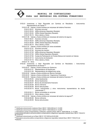MA N U AL DE CONTABILIDAD
PARA LAS EMPRESAS DEL SISTEMA FINANCIERO
5103.01 Inversiones a Valor Razonable con Cambios en Resultados - Instrumentos
Representativos de Capital 956
5103.01.05 Valores y títulos emitidos por empresas del sistema financiero
5103.01.05.01 Acciones comunes
5103.01.05.03 ADRs (American Depositary Receipts)
5103.01.05.04 GDRs (Global Depositary Receipts)
5103.01.05.19 Otros valores y títulos
5103.01.06 Valores y títulos emitidos por empresas del sistema de seguros
5103.01.06.01 Acciones comunes
5103.01.06.03 ADRs (American Depositary Receipts)
5103.01.06.04 GDRs (Global Depositary Receipts)
5103.01.06.19 Otros valores y títulos
5103.01.07 Valores y títulos emitidos por otras sociedades
5103.01.07.01 Acciones comunes
5103.01.07.02 Acciones de inversión
5103.01.07.03 ADRs (American Depositary Receipts)
5103.01.07.04 GDRs (Global Depositary Receipts)
5103.01.07.05 Cuotas de Participación en Fondos Mutuos de Inversión en Valores
5103.01.07.12 Instrumentos de titulización
5103.01.07.19 Otros valores y títulos
5103.01.19 Otros
5103.02 Inversiones a Valor Razonable con Cambios en Resultados – Instrumentos
Representativos de Deuda 957
5103.02.01 Valores y títulos emitidos por Gobiernos
5103.02.01.01 Representativos de deuda país
5103.02.01.09 Representativos de obligaciones varias
5103.02.02 Valores y títulos emitidos por Bancos Centrales
5103.02.03 Valores y títulos emitidos por Organismos Financieros
5103.02.05 Valores y títulos emitidos por empresas del sistema financiero 958
5103.02.05.05 Letras hipotecarias
5103.02.05.06 Bonos hipotecarios
5103.02.05.07 Bonos de arrendamiento financiero
5103.02.05.08 Bonos ordinarios
5103.02.05.09 Bonos estructurados
5103.02.05.10 Bonos subordinados y otros instrumentos representativos de deuda
subordinada 959
5103.02.05.11 Bonos convertibles en acciones
5103.02.05.19 Otros valores y títulos
5103.02.06 Valores y títulos emitidos por empresas del sistema de seguros960
5103.02.06.08 Bonos ordinarios
5103.02.06.09 Bonos estructurados
956
Modificada la denominación mediante la Resol. SBS N° 10639-2008 del 31.10.2008
957
Modificada la denominación mediante la Resol. SBS N° 10639-2008 del 31.10.2008
958
Eliminada las cuentas correspondientes a certificados, mediante la Resol. SBS N° 10639-2008 del 31.10.2008.
Posteriormente eliminada la subcuenta analítica correspondiente a obligaciones negociables mediante Resol. SBS N° 7036-2012
del 19.09.2012
959
Modificado la denominación por la Resol. SBS N° 4727-2009 del 29.05.2009
960
Eliminada la subcuenta analítica correspondiente a obligaciones negociables mediante Resol. SBS N° 7036-2012 del
19.09.2012
103
 