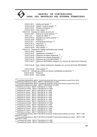 MA N U AL DE CONTABILIDAD
PARA LAS EMPRESAS DEL SISTEMA FINANCIERO
5104.01.02.21 Créditos por liquidar 1004
5104.01.02.26 Créditos –comercio exterior 1005
5104.01.02.27 Créditos inmobiliarios 1006
5104.01.02.99 Otros créditos 1007
5104.01.03 Intereses por créditos de consumo
5104.01.03.01 Avances en cuenta corriente 1008
5104.1.3.2 Tarjetas de crédito 1009
5104.01.03.04 Sobregiros en cuenta corriente 1010
5104.01.03.06 Préstamos 1011
5104.01.03.11 Arrendamiento financiero 1012
5104.01.03.12 Lease-back 1013
5104.01.03.13 Pignoraticios 1014
5104.01.03.99 Otros créditos 1015
5104.01.04 Intereses por créditos hipotecarios para vivienda
5104.01.04.06 Préstamos 1016
5104.01.04.07 Capitalización inmobiliaria 1017
5104.01.04.08 Préstamos con letras hipotecarias 1018
5104.01.04.09 Préstamos con cédulas hipotecarias 1019
5104.01.04.23 Préstamos del Fondo MIVIVIENDA 1020
5104.01.04.24 Préstamos MIVIVIENDA otorgados con recursos de instituciones financieras
1021
5104.01.04.25 Otros créditos hipotecarios otorgados con recursos del Fondo MIVIVIENDA
1022
5104.01.04.99 Otros créditos 1023
5104.01.05 Intereses por créditos con bancos multilaterales de desarrollo 1024
5104.01.05.06 Préstamos
5104.01.05.99 Otros créditos
1004
Incorporada mediante Resol. SBS N° 1343-2003 del 24.09.2003. Dicha norma elimina la cuenta 5104.01.03.03.
Posteriormente modificado por la Resol. SBS Nº 11356-2008 del 19.11.2008
1005
Incorporada mediante Resol. SBS N° 1343-2003 del 24.09.2003. Dicha norma elimina la cuenta 5104.01.03.03.
Posteriormente modificado por la Resol. SBS Nº 11356-2008 del 19.11.2008
1006
Modificado por la Resol. SBS Nº 11356-2008 del 19.11.2008
1007
Incorporado por la Resol. SBS Nº 11356-2008 del 19.11.2008
1008
Modificado por la Resol. SBS Nº 11356-2008 del 19.11.2008
1009
Modificado por la Resol. SBS Nº 11356-2008 del 19.11.2008
1010
Modificado por la Resol. SBS Nº 11356-2008 del 19.11.2008
1011
Modificado por la Resol. SBS Nº 11356-2008 del 19.11.2008
1012
Modificado por la Resol. SBS Nº 11356-2008 del 19.11.2008
1013
Modificado por la Resol. SBS Nº 11356-2008 del 19.11.2008
1014
Modificado por la Resol. SBS Nº 11356-2008 del 19.11.2008
1015
Incorporado por la Resol. SBS Nº 11356-2008 del 19.11.2008
1016
Modificado por la Resol. SBS Nº 11356-2008 del 19.11.2008
1017
Incorporado por la Resol. SBS Nº 11356-2008 del 19.11.2008
1018
Modificado por la Resol. SBS Nº 11356-2008 del 19.11.2008
1019
Modificado por la Resol. SBS Nº 11356-2008 del 19.11.2008
1020
Modificado por la Resol. SBS Nº 11356-2008 del 19.11.2008
1021
Incorporada mediante Resol. SBS N° 980-2006 del 04.08.2006. Posteriormente modificado por la Resol. SBS Nº 11356-
2008 del 19.11.2008
1022
Incorporada mediante Resol. SBS N° 980-2006 del 04.08.2006. Posteriormente modificado por la Resol. SBS Nº 11356-
2008 del 19.11.2008
1023
Incorporado por la Resol. SBS Nº 11356-2008 del 19.11.2008
1024
Incorporado por la Resol. SBS Nº 11356-2008 del 19.11.2008
109
 