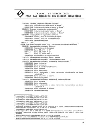 MA N U AL DE CONTABILIDAD
PARA LAS EMPRESAS DEL SISTEMA FINANCIERO
1309.03.15 Empresas Decreto de Urgencia Nº 059-2000 69
1309.03.15.01 Instrumentos de capital listados en Bolsa 70
1309.03.15.02 Instrumentos de capital no listados en Bolsa 71
1309.03.16 Empresas otros acuerdos reestructuración 72
1309.03.16.01 Instrumentos de capital listados en Bolsa 73
1309.03.16.02 Instrumentos de capital no listados en Bolsa 74
1309.03.18 Valores y títulos de disponibilidad restringida
1309.03.18.01 Valores y títulos de operaciones de reporte
1309.03.18.02 Valores y títulos con pactos de recompra
1309.03.18.19 Otros valores y títulos
1309.03.19 Otros
1309.04 Inversiones Disponibles para la Venta – Instrumentos Representativos de Deuda 75
1309.04.01 Valores y títulos emitidos por Gobiernos
1309.04.01.01 Representativos de deuda país
1309.04.01.02 Bonos D.S. Nº 114-98-EF
1309.4.1.3 Bonos D.S. Nº 099-99-EF
1309.4.1.4 Bonos D.U. Nº 108-2000 76
1309.04.01.09 Representativos de obligaciones varias
1309.04.02 Valores y títulos emitidos por Bancos Centrales
1309.04.03 Valores y títulos emitidos por Organismos Financieros
1309.04.05 Valores y títulos emitidos por empresas del sistema financiero 77
1309.04.05.05 Letras hipotecarias
1309.04.05.06 Bonos hipotecarios
1309.04.05.07 Bonos de arrendamiento financiero
1309.04.05.08 Bonos ordinarios
1309.04.05.09 Bonos estructurados
1309.04.05.10 Bonos subordinados y otros instrumentos representativos de deuda
subordinada 78
1309.04.05.11 Bonos convertibles en acciones
1309.04.05.19 Otros valores y títulos
1309.04.06 Valores y títulos emitidos por empresas del sistema de seguros79
1309.04.06.08 Bonos ordinarios
1309.04.06.09 Bonos estructurados
1309.04.06.10 Bonos subordinados y otros instrumentos representativos de deuda
subordinada 80
1309.04.06.11 Bonos convertibles en acciones
1309.04.06.19 Otros valores y títulos
69
Incorporado por la Resol. SBS Nº 664-2000 del 27.09.2000
70
Incorporado por la Resol. SBS Nº 664-2000 del 27.09.2000
71
Incorporado por la Resol. SBS Nº 664-2000 del 27.09.2000
72
Incorporado por la Resol. SBS Nº 664-2000 del 27.09.2000
73
Incorporado por la Resol. SBS Nº 664-2000 del 27.09.2000
74
Incorporado por la Resol. SBS Nº 664-2000 del 27.09.2000
75
Modificado la denominación mediante la Resol. SBS N° 10639-2008 del 31.10.2008. Posteriormente eliminada la cuenta
analítica 1309.04.08 mediante la Resol. SBS N° 7036-2012 del 19.09.2012.
76
Incorporado por la Resol. SBS Nº 472-2001 del 20.06.2001
77
Modificado por la Resol. SBS Nº 10639-2008 del 31.10.2008, eliminándose las subcuentas analíticas correspondientes a
certificados. Posteriormente eliminada la cuenta analítica 1309.04.05.04 mediante la Resol. SBS N° 7036-2012 del
19.09.2012.
78
Modificado la denominación mediante la Resol. SBS N° 4727-2009 del 29.05.2009
79
Eliminada la cuenta analítica 1309.04.06.04 mediante la Resol. SBS N° 7036-2012 del 19.09.2012.
80
Modificado la denominación mediante la Resol. SBS N° 4727-2009 del 29.05.2009
11
 