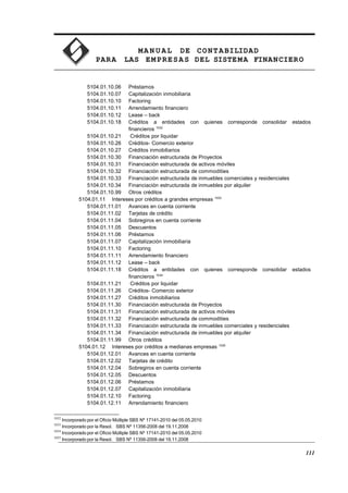 MA N U AL DE CONTABILIDAD
PARA LAS EMPRESAS DEL SISTEMA FINANCIERO
5104.01.10.06 Préstamos
5104.01.10.07 Capitalización inmobiliaria
5104.01.10.10 Factoring
5104.01.10.11 Arrendamiento financiero
5104.01.10.12 Lease – back
5104.01.10.18 Créditos a entidades con quienes corresponde consolidar estados
financieros 1032
5104.01.10.21 Créditos por liquidar
5104.01.10.26 Créditos- Comercio exterior
5104.01.10.27 Créditos inmobiliarios
5104.01.10.30 Financiación estructurada de Proyectos
5104.01.10.31 Financiación estructurada de activos móviles
5104.01.10.32 Financiación estructurada de commodities
5104.01.10.33 Financiación estructurada de inmuebles comerciales y residenciales
5104.01.10.34 Financiación estructurada de inmuebles por alquiler
5104.01.10.99 Otros créditos
5104.01.11 Intereses por créditos a grandes empresas 1033
5104.01.11.01 Avances en cuenta corriente
5104.01.11.02 Tarjetas de crédito
5104.01.11.04 Sobregiros en cuenta corriente
5104.01.11.05 Descuentos
5104.01.11.06 Préstamos
5104.01.11.07 Capitalización inmobiliaria
5104.01.11.10 Factoring
5104.01.11.11 Arrendamiento financiero
5104.01.11.12 Lease – back
5104.01.11.18 Créditos a entidades con quienes corresponde consolidar estados
financieros 1034
5104.01.11.21 Créditos por liquidar
5104.01.11.26 Créditos- Comercio exterior
5104.01.11.27 Créditos inmobiliarios
5104.01.11.30 Financiación estructurada de Proyectos
5104.01.11.31 Financiación estructurada de activos móviles
5104.01.11.32 Financiación estructurada de commodities
5104.01.11.33 Financiación estructurada de inmuebles comerciales y residenciales
5104.01.11.34 Financiación estructurada de inmuebles por alquiler
5104.01.11.99 Otros créditos
5104.01.12 Intereses por créditos a medianas empresas 1035
5104.01.12.01 Avances en cuenta corriente
5104.01.12.02 Tarjetas de crédito
5104.01.12.04 Sobregiros en cuenta corriente
5104.01.12.05 Descuentos
5104.01.12.06 Préstamos
5104.01.12.07 Capitalización inmobiliaria
5104.01.12.10 Factoring
5104.01.12.11 Arrendamiento financiero
1032
Incorporado por el Oficio Múltiple SBS Nº 17141-2010 del 05.05.2010
1033
Incorporado por la Resol. SBS Nº 11356-2008 del 19.11.2008
1034
Incorporado por el Oficio Múltiple SBS Nº 17141-2010 del 05.05.2010
1035
Incorporado por la Resol. SBS Nº 11356-2008 del 19.11.2008
111
 