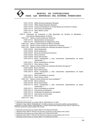 MA N U AL DE CONTABILIDAD
PARA LAS EMPRESAS DEL SISTEMA FINANCIERO
5109.11.07.03 ADRs (American Depositary Receipts)
5109.11.07.04 GDRs (Global Depositary Receipts)
5109.11.07.05 Cuotas de Participación en Fondos Mutuos de Inversión en Valores
5109.11.07.12 Instrumentos de titulización
5109.11.07.19 Otros valores y títulos
5109.11.19 Otros
5109.12 Valorización de Inversiones A Valor Razonable con Cambios en Resultados –
Instrumentos Representativos de Deuda 1111
5109.12.01 Valores y títulos emitidos por Gobiernos
5109.12.01.01 Representativos de deuda país
5109.12.01.09 Representativos de obligaciones varias
5109.12.02 Valores y títulos emitidos por Bancos Centrales
5109.12.03 Valores y títulos emitidos por Organismos Financieros
5109.12.05 Valores y títulos emitidos por empresas del sistema financiero 1112
5109.12.05.05 Letras hipotecarias
5109.12.05.06 Bonos hipotecarios
5109.12.05.07 Bonos de arrendamiento financiero
5109.12.05.08 Bonos ordinarios
5109.12.05.09 Bonos estructurados
5109.12.05.10 Bonos subordinados y otros instrumentos representativos de deuda
subordinada 1113
5109.12.05.11 Bonos convertibles en acciones
5109.12.05.19 Otros valores y títulos
5109.12.06 Valores y títulos emitidos por empresas del sistema de seguros1114
5109.12.06.08 Bonos ordinarios
5109.12.06.09 Bonos estructurados
5109.12.06.10 Bonos subordinados y otros instrumentos representativos de deuda
subordinada 1115
5109.12.06.11 Bonos convertibles en acciones
5109.12.06.19 Otros valores y títulos
5109.12.07 Valores y títulos emitidos por otras sociedades1116
5109.12.07.08 Bonos ordinarios
5109.12.07.09 Bonos estructurados
5109.12.07.10 Bonos subordinados y otros instrumentos representativos de deuda
subordinada 1117
5109.12.07.11 Bonos convertibles en acciones
5109.12.07.12 Instrumentos de titulización
5109.12.07.14 Certificados de depósito por mercaderías
5109.12.07.15 Instrumentos de corto plazo
5109.12.07.19 Otros valores y títulos
5109.12.19 Otros
1111
Modificada la denominación por la Resol. SBS Nº 10639-2008 del 31.10.2008
1112
Mediante la Resol. SBS Nº 10639-2008 del 31.10.2008, se eliminan las subcuentas analíticas correspondientes a
certificados, por la Resol. SBS Nº 10639-2008 del 31.10.2008. Posteriormente mediante la Resol. SBS N° 7036-2012 del
19.09.2012 se elimina la cuenta analítica 5109.12.05.04
1113
Modificada la denominación por la Resol. SBS N° 4727-2009 del 29.05.2009
1114
Mediante la Resol. SBS N° 7036-2012 del 19.09.2012 se elimina la cuenta analítica 5109.12.06.04
1115
Modificada la denominación por la Resol. SBS N° 4727-2009 del 29.05.2009
1116
Mediante la Resol. SBS N° 7036-2012 del 19.09.2012 se elimina la cuenta analítica 5109.12.07.04
1117
Modificada la denominación por la Resol. SBS N° 4727-2009 del 29.05.2009
116
 