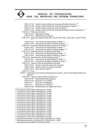 MA N U AL DE CONTABILIDAD
PARA LAS EMPRESAS DEL SISTEMA FINANCIERO
5109.13.11.05 Valores y títulos emitidos por empresas del sistema financiero 1129
5109.13.11.06 Valores y títulos emitidos por empresas del sistema de seguros 1130
5109.13.11.07 Valores y títulos emitidos por otras sociedades 1131
5109.13.11.09 Valores y títulos emitidos por empresas del holding, matriz y subsidiarias 1132
5109.13.12 Préstamos de valores
5109.13.12.01 Negociados en Bolsa
5109.13.12.02 Negociados fuera de Bolsa
5109.13.13 Empresas reestructuradas (Dec. Ley Nº 26116, Dec. Leg Nº 845 y Ley Nº 27146)
1133
5109.13.13.01 Instrumentos de capital listados en Bolsa 1134
5109.13.13.02 Instrumentos de capital no listados en Bolsa 1135
5109.13.14 Empresas saneadas (Decreto de urgencia Nº 064-99) 1136
5109.13.14.01 Instrumentos de capital listados en Bolsa 1137
5109.13.14.02 Instrumentos de capital no listados en Bolsa 1138
5109.13.15 Empresas Decreto de Urgencia Nº 059-2000 1139
5109.13.15.01 Instrumentos de capital listados en Bolsa 1140
5109.13.15.02 Instrumentos de capital no listados en Bolsa 1141
5109.13.16 Empresas otros acuerdos reestructuración 1142
5109.13.16.01 Instrumentos de capital listados en Bolsa 1143
5109.13.16.02 Instrumentos de capital no listados en Bolsa 1144
5109.13.18. Valores y títulos de disponibilidad restringida
5109.13.18.01 Valores y títulos de operaciones de reporte
5109.13.18.02 Valores y títulos con pacto de recompra
5109.13.18.19 Otros valores y títulos 1145
5109.13.19 Otros
5109.14 Valorización de Inversiones Disponible para la Venta – Instrumentos Representativos de
Deuda 1146
5109.14.01 Valores y títulos emitidos por Gobiernos
5109.14.01.01 Representativos de deuda país
5109.14.01.02 Bonos D.S. Nº 114-98-EF
5109.14.1.3 Bonos D.S. Nº 099-99-EF
5109.14.1.4 Bonos D.U. Nº 108-2000 1147
5109.14.01.09 Representativos de obligaciones varias
1129
Incorporado por la Resol. SBS Nº 10639-2008 del 31.10.2008
1130
Incorporado por la Resol. SBS Nº 10639-2008 del 31.10.2008
1131
Incorporado por la Resol. SBS Nº 10639-2008 del 31.10.2008
1132
Incorporado por la Resol. SBS Nº 10639-2008 del 31.10.2008
1133
Incorporado por la Resol. SBS Nº 10639-2008 del 31.10.2008
1134
Incorporado por la Resol. SBS Nº 10639-2008 del 31.10.2008
1135
Incorporado por la Resol. SBS Nº 10639-2008 del 31.10.2008
1136
Incorporado por la Resol. SBS Nº 10639-2008 del 31.10.2008
1137
Incorporado por la Resol. SBS Nº 10639-2008 del 31.10.2008
1138
Incorporado por la Resol. SBS Nº 10639-2008 del 31.10.2008
1139
Incorporado por la Resol. SBS Nº 10639-2008 del 31.10.2008
1140
Incorporado por la Resol. SBS Nº 10639-2008 del 31.10.2008
1141
Incorporado por la Resol. SBS Nº 10639-2008 del 31.10.2008
1142
Incorporado por la Resol. SBS Nº 10639-2008 del 31.10.2008
1143
Incorporado por la Resol. SBS Nº 10639-2008 del 31.10.2008
1144
Incorporado por la Resol. SBS Nº 10639-2008 del 31.10.2008
1145
Modificada la denominación por la Resol. SBS Nº 10639-2008 del 31.10.2008
1146
Modificada la denominación por la Resol. SBS Nº 10639-2008 del 31.10.2008
1147
Incorporado por la Resol. SBS Nº 472-2001 del 20.06.2001
118
 