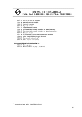 MA N U AL DE CONTABILIDAD
PARA LAS EMPRESAS DEL SISTEMA FINANCIERO
5202.13 Alquiler de cajas de seguridad
5202.14 Estudios técnicos y legales
5202.15 Asesoría financiera
5202.16 Cobro de tributos
5202.17 Compraventa de valores
5202.18 Compraventa de moneda extranjera por operaciones spot
5202.19 Compraventa de moneda extranjera por operaciones a futuro
5202.21 Servicios de caja
5202.24 Suscripciones y colocaciones garantizadas de valores
5202.25 Otros instrumentos financieros derivados
5202.26 Contratos de underwriting1196
5202.29 Otros ingresos por servicios
5203 INGRESOS POR ARRENDAMIENTOS
5203.01 Bienes propios
5203.02 Bienes recibidos en pago y adjudicados
1196
Incorporada por Resol. SBS N° 7036-2012 del 19.09.2012
123
 