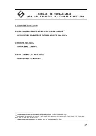 MA N U AL DE CONTABILIDAD
PARA LAS EMPRESAS DEL SISTEMA FINANCIERO
6 CUENTAS DE RESULTADO1244
66RESULTADO DEL EJERCICIO ANTES DE IMPUESTO A LA RENTA 1245
6601 RESULTADO DEL EJERCICIO ANTES DE IMPUESTO A LA RENTA
68IMPUESTO A LA RENTA
6801 IMPUESTO A LA RENTA
69RESULTADO NETO DEL EJERCICIO1246
6901 RESULTADO DEL EJERCICIO
1244
Eliminados los rubros 61, 62, 63, 64 y 65 por la Resol. SBS N° 7036-2012 del 19.09.2012
1245
Modificada la denominación del rubro 66 y de la cuenta 6601, así como eliminado el rubro 67 y la cuenta 6701 mediante la
Resol. SBS N° 2740-2011 del 25.02.2011.
1246
Dejado sin efecto la cuenta 6902 por la Resol. SBS N° 106-2005 del 20.01.2005
127
 