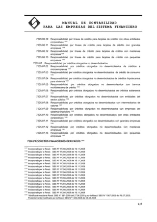 MA N U AL DE CONTABILIDAD
PARA LAS EMPRESAS DEL SISTEMA FINANCIERO
7205.06.10 Responsabilidad por líneas de crédito para tarjetas de crédito con otras entidades
corporativas 1327
7205.06.11 Responsabilidad por líneas de crédito para tarjetas de crédito con grandes
empresas 1328
7205.06.12 Responsabilidad por líneas de crédito para tarjetas de crédito con medianas
empresas1329
7205.06.13 Responsabilidad por líneas de crédito para tarjetas de crédito con pequeñas
empresas 1330
7205.07 Responsabilidad por créditos otorgados no desembolsados
7205.07.02 Responsabilidad por créditos otorgados no desembolsados de créditos a
microempresas 1331
7205.07.03 Responsabilidad por créditos otorgados no desembolsados de crédito de consumo
1332
7205.07.04 Responsabilidad por créditos otorgados no desembolsados de créditos hipotecarios
para vivienda 1333
7205.07.05 Responsabilidad por créditos otorgados no desembolsados con bancos
multilaterales de crédito 1334
7205.07.06 Responsabilidad por créditos otorgados no desembolsados de créditos soberanos
1335
7205.07.07 Responsabilidad por créditos otorgados no desembolsados con entidades del
sector público 1336
7205.07.08 Responsabilidad por créditos otorgados no desembolsados con intermediarios de
valores 1337
7205.07.09 Responsabilidad por créditos otorgados no desembolsados con empresas del
sistema financiero 1338
7205.07.10 Responsabilidad por créditos otorgados no desembolsados con otras entidades
corporativas 1339
7205.07.11 Responsabilidad por créditos otorgados no desembolsados con grandes empresas
1340
7205.07.12 Responsabilidad por créditos otorgados no desembolsados con medianas
empresas 1341
7205.07.13 Responsabilidad por créditos otorgados no desembolsados con pequeñas
empresas 1342
7206 PRODUCTOS FINANCIEROS DERIVADOS 1343
1327
Incorporado por la Resol. SBS Nº 11356-2008 del 19.11.2008
1328
Incorporado por la Resol. SBS Nº 11356-2008 del 19.11.2008
1329
Incorporado por la Resol. SBS Nº 11356-2008 del 19.11.2008
1330
Incorporado por la Resol. SBS Nº 11356-2008 del 19.11.2008
1331
Incorporado por la Resol. SBS Nº 11356-2008 del 19.11.2008
1332
Incorporado por la Resol. SBS Nº 11356-2008 del 19.11.2008
1333
Incorporado por la Resol. SBS Nº 11356-2008 del 19.11.2008
1334
Incorporado por la Resol. SBS Nº 11356-2008 del 19.11.2008
1335
Incorporado por la Resol. SBS Nº 11356-2008 del 19.11.2008
1336
Incorporado por la Resol. SBS Nº 11356-2008 del 19.11.2008
1337
Incorporado por la Resol. SBS Nº 11356-2008 del 19.11.2008
1338
Incorporado por la Resol. SBS Nº 11356-2008 del 19.11.2008
1339
Incorporado por la Resol. SBS Nº 11356-2008 del 19.11.2008
1340
Incorporado por la Resol. SBS Nº 11356-2008 del 19.11.2008
1341
Incorporado por la Resol. SBS Nº 11356-2008 del 19.11.2008
1342
Incorporado por la Resol. SBS Nº 11356-2008 del 19.11.2008
1343
Modificado mediante Resol. SBS N° 981-2005 del 27.06.2005 y por la Resol. SBS N° 1067-2005 del 19.07.2005.
Posteriormente modificado por la Resol. SBS Nº 1349-2008 del 06.05.2008
133
 