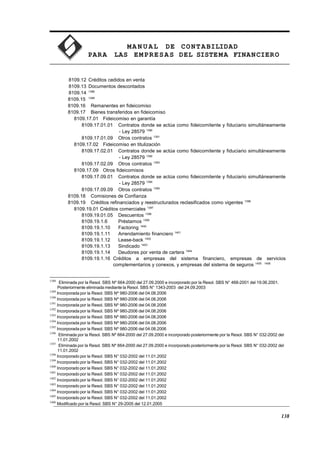 MA N U AL DE CONTABILIDAD
PARA LAS EMPRESAS DEL SISTEMA FINANCIERO
8109.12 Créditos cedidos en venta
8109.13 Documentos descontados
8109.14 1388
8109.15 1389
8109.16 Remanentes en fideicomiso
8109.17 Bienes transferidos en fideicomiso
8109.17.01 Fideicomiso en garantía
8109.17.01.01 Contratos donde se actúa como fideicomitente y fiduciario simultáneamente
- Ley 28579 1390
8109.17.01.09 Otros contratos 1391
8109.17.02 Fideicomiso en titulización
8109.17.02.01 Contratos donde se actúa como fideicomitente y fiduciario simultáneamente
- Ley 28579 1392
8109.17.02.09 Otros contratos 1393
8109.17.09 Otros fideicomisos
8109.17.09.01 Contratos donde se actúa como fideicomitente y fiduciario simultáneamente
- Ley 28579 1394
8109.17.09.09 Otros contratos 1395
8109.18 Comisiones de Confianza
8109.19 Créditos refinanciados y reestructurados reclasificados como vigentes 1396
8109.19.01 Créditos comerciales 1397
8109.19.01.05 Descuentos 1398
8109.19.1.6 Préstamos 1399
8109.19.1.10 Factoring 1400
8109.19.1.11 Arrendamiento financiero 1401
8109.19.1.12 Lease-back 1402
8109.19.1.13 Sindicado 1403
8109.19.1.14 Deudores por venta de cartera 1404
8109.19.1.16 Créditos a empresas del sistema financiero, empresas de servicios
complementarios y conexos, y empresas del sistema de seguros 1405 1406
1388
Eliminada por la Resol. SBS Nº 664-2000 del 27.09.2000 e incorporado por la Resol. SBS N° 468-2001 del 19.06.2001.
Posteriormente eliminada mediante la Resol. SBS N° 1343-2003 del 24.09.2003
1389
Incorporada por la Resol. SBS Nº 980-2006 del 04.08.2006
1390
Incorporada por la Resol. SBS Nº 980-2006 del 04.08.2006
1391
Incorporada por la Resol. SBS Nº 980-2006 del 04.08.2006
1392
Incorporada por la Resol. SBS Nº 980-2006 del 04.08.2006
1393
Incorporada por la Resol. SBS Nº 980-2006 del 04.08.2006
1394
Incorporada por la Resol. SBS Nº 980-2006 del 04.08.2006
1395
Incorporada por la Resol. SBS Nº 980-2006 del 04.08.2006
1396
Eliminada por la Resol. SBS Nº 664-2000 del 27.09.2000 e incorporado posteriormente por la Resol. SBS N° 032-2002 del
11.01.2002
1397
Eliminada por la Resol. SBS Nº 664-2000 del 27.09.2000 e incorporado posteriormente por la Resol. SBS N° 032-2002 del
11.01.2002
1398
Incorporado por la Resol. SBS N° 032-2002 del 11.01.2002
1399
Incorporado por la Resol. SBS N° 032-2002 del 11.01.2002
1400
Incorporado por la Resol. SBS N° 032-2002 del 11.01.2002
1401
Incorporado por la Resol. SBS N° 032-2002 del 11.01.2002
1402
Incorporado por la Resol. SBS N° 032-2002 del 11.01.2002
1403
Incorporado por la Resol. SBS N° 032-2002 del 11.01.2002
1404
Incorporado por la Resol. SBS N° 032-2002 del 11.01.2002
1405
Incorporado por la Resol. SBS N° 032-2002 del 11.01.2002
1406
Modificado por la Resol. SBS N° 29-2005 del 12.01.2005
138
 