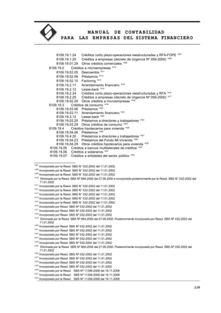 MA N U AL DE CONTABILIDAD
PARA LAS EMPRESAS DEL SISTEMA FINANCIERO
8109.19.1.24 Créditos corto plazo-operaciones reestructuradas y RFA-FOPE 1407
8109.19.1.25 Créditos a empresas (decreto de Urgencia Nº 059-2000) 1408
8109.19.01.29 Otros créditos comerciales 1409
8109.19.2 Créditos a microempresas 1410
8109.19.02.05 Descuentos 1411
8109.19.02.06 Préstamos 1412
8109.19.02.10 Factoring 1413
8109.19.2.11 Arrendamiento financiero 1414
8109.19.2.12 Lease-back 1415
8109.19.2.24 Créditos corto plazo-operaciones reestructuradas y RFA 1416
8109.19.2.25 Créditos a empresas (decreto de Urgencia Nº 059-2000) 1417
8109.19.02.29 Otros créditos a microempresas 1418
8109.19.3 Créditos de consumo 1419
8109.19.03.06 Préstamos 1420
8109.19.03.11 Arrendamiento financiero 1421
8109.19.3.12 Lease-back 1422
8109.19.03.20 Préstamos a directores y trabajadores 1423
8109.19.03.29 Otros créditos de consumo 1424
8109.19.4 Créditos hipotecarios para vivienda 1425
8109.19.04.06 Préstamos 1426
8109.19.4.20 Préstamos a directores y trabajadores 1427
8109.19.04.23 Préstamos del Fondo Mi-Vivienda 1428
8109.19.04.29 Otros créditos hipotecarios para vivienda 1429
8109.19.05 Créditos a bancos multilaterales de créditos 1430
8109.19.06 Créditos a soberanos 1431
8109.19.07 Créditos a entidades del sector público 1432
1407
Incorporado por la Resol. SBS N° 032-2002 del 11.01.2002
1408
Incorporado por la Resol. SBS N° 032-2002 del 11.01.2002
1409
Incorporado por la Resol. SBS N° 032-2002 del 11.01.2002
1410
Eliminada por la Resol. SBS Nº 664-2000 del 27.09.2000 e incorporado posteriormente por la Resol. SBS N° 032-2002 del
11.01.2002
1411
Incorporado por la Resol. SBS N° 032-2002 del 11.01.2002
1412
Incorporado por la Resol. SBS N° 032-2002 del 11.01.2002
1413
Incorporado por la Resol. SBS N° 032-2002 del 11.01.2002
1414
Incorporado por la Resol. SBS N° 032-2002 del 11.01.2002
1415
Incorporado por la Resol. SBS N° 032-2002 del 11.01.2002
1416
Incorporado por Resol. SBS Nº 032-2002 del 11.01.2002
1417
Incorporado por Resol. SBS Nº 032-2002 del 11.01.2002
1418
Incorporado por Resol. SBS Nº 032-2002 del 11.01.2002
1419
Eliminada por la Resol. SBS Nº 664-2000 del 27.09.2000. Posteriormente incorporado por Resol. SBS Nº 032-2002 del
11.01.2002
1420
Incorporado por Resol. SBS Nº 032-2002 del 11.01.2002
1421
Incorporado por Resol. SBS Nº 032-2002 del 11.01.2002
1422
Incorporado por Resol. SBS Nº 032-2002 del 11.01.2002
1423
Incorporado por Resol. SBS Nº 032-2002 del 11.01.2002
1424
Incorporado por Resol. SBS Nº 032-2002 del 11.01.2002
1425
Eliminada por la Resol. SBS Nº 664-2000 del 27.09.2000. Posteriormente incorporado por Resol. SBS Nº 032-2002 del
11.01.2002
1426
Incorporado por Resol. SBS Nº 032-2002 del 11.01.2002
1427
Incorporado por Resol. SBS Nº 032-2002 del 11.01.2002
1428
Incorporado por Resol. SBS Nº 032-2002 del 11.01.2002
1429
Incorporado por Resol. SBS Nº 032-2002 del 11.01.2002
1430
Incorporado por la Resol. SBS Nº 11356-2008 del 19.11.2008
1431
Incorporado por la Resol. SBS Nº 11356-2008 del 19.11.2008
1432
Incorporado por la Resol. SBS Nº 11356-2008 del 19.11.2008
139
 