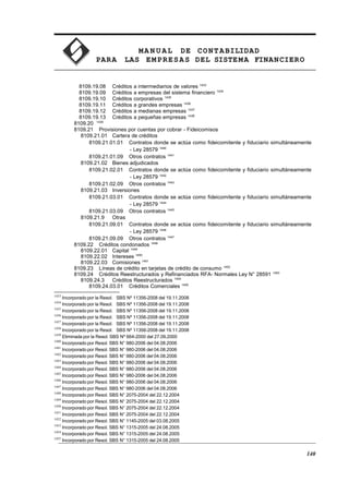 MA N U AL DE CONTABILIDAD
PARA LAS EMPRESAS DEL SISTEMA FINANCIERO
8109.19.08 Créditos a intermediarios de valores 1433
8109.19.09 Créditos a empresas del sistema financiero 1434
8109.19.10 Créditos corporativos 1435
8109.19.11 Créditos a grandes empresas 1436
8109.19.12 Créditos a medianas empresas 1437
8109.19.13 Créditos a pequeñas empresas 1438
8109.20 1439
8109.21 Provisiones por cuentas por cobrar - Fideicomisos
8109.21.01 Cartera de créditos
8109.21.01.01 Contratos donde se actúa como fideicomitente y fiduciario simultáneamente
- Ley 28579 1440
8109.21.01.09 Otros contratos 1441
8109.21.02 Bienes adjudicados
8109.21.02.01 Contratos donde se actúa como fideicomitente y fiduciario simultáneamente
- Ley 28579 1442
8109.21.02.09 Otros contratos 1443
8109.21.03 Inversiones
8109.21.03.01 Contratos donde se actúa como fideicomitente y fiduciario simultáneamente
- Ley 28579 1444
8109.21.03.09 Otros contratos 1445
8109.21.9 Otras
8109.21.09.01 Contratos donde se actúa como fideicomitente y fiduciario simultáneamente
- Ley 28579 1446
8109.21.09.09 Otros contratos 1447
8109.22 Créditos condonados 1448
8109.22.01 Capital 1449
8109.22.02 Intereses 1450
8109.22.03 Comisiones 1451
8109.23 Líneas de crédito en tarjetas de crédito de consumo 1452
8109.24 Créditos Reestructurados y Refinanciados RFA- Normales Ley N° 28591 1453
8109.24.3 Créditos Reestructurados 1454
8109.24.03.01 Créditos Comerciales 1455
1433
Incorporado por la Resol. SBS Nº 11356-2008 del 19.11.2008
1434
Incorporado por la Resol. SBS Nº 11356-2008 del 19.11.2008
1435
Incorporado por la Resol. SBS Nº 11356-2008 del 19.11.2008
1436
Incorporado por la Resol. SBS Nº 11356-2008 del 19.11.2008
1437
Incorporado por la Resol. SBS Nº 11356-2008 del 19.11.2008
1438
Incorporado por la Resol. SBS Nº 11356-2008 del 19.11.2008
1439
Eliminada por la Resol. SBS Nº 664-2000 del 27.09.2000
1440
Incorporado por Resol. SBS N° 980-2006 del 04.08.2006
1441
Incorporado por Resol. SBS N° 980-2006 del 04.08.2006
1442
Incorporado por Resol. SBS N° 980-2006 del 04.08.2006
1443
Incorporado por Resol. SBS N° 980-2006 del 04.08.2006
1444
Incorporado por Resol. SBS N° 980-2006 del 04.08.2006
1445
Incorporado por Resol. SBS N° 980-2006 del 04.08.2006
1446
Incorporado por Resol. SBS N° 980-2006 del 04.08.2006
1447
Incorporado por Resol. SBS N° 980-2006 del 04.08.2006
1448
Incorporado por Resol. SBS N° 2075-2004 del 22.12.2004
1449
Incorporado por Resol. SBS N° 2075-2004 del 22.12.2004
1450
Incorporado por Resol. SBS N° 2075-2004 del 22.12.2004
1451
Incorporado por Resol. SBS N° 2075-2004 del 22.12.2004
1452
Incorporado por Resol. SBS N° 1145-2005 del 03.08.2005
1453
Incorporado por Resol. SBS N° 1315-2005 del 24.08.2005
1454
Incorporado por Resol. SBS N° 1315-2005 del 24.08.2005
1455
Incorporado por Resol. SBS N° 1315-2005 del 24.08.2005
140
 