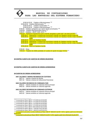 MA N U AL DE CONTABILIDAD
PARA LAS EMPRESAS DEL SISTEMA FINANCIERO
8109.24.03.02 Créditos a Microempresas 1456
8109.24.04 Créditos Refinanciados 1457
8109.24.04.01 Créditos Comerciales 1458
8109.24.04.02 Créditos a Microempresas 1459
8109.25 Créditos castigados que vienen siendo amortizados 1460
8109.26 Créditos Reprogramados Sismo 1461
8109.27 Créditos – OM N° 5345 -2010 1462
8109.28 Préstamos hipotecarios para vivienda otorgados a partir del 1 de enero de 20131463
8109.28.01 Adquisición o construcción de primera vivienda con hipoteca inscrita a tasa fija
8109.28.02 Adquisición o construcción de primera vivienda con hipoteca inscrita a tasa variable o
mixta
8109.28.03 Otros con hipoteca inscrita
8109.28.04 Adquisición o construcción de primera vivienda sin hipoteca inscrita a tasa fija
8109.28.05 Adquisición o construcción de primera vivienda sin hipoteca inscrita a tasa variable o
mixta
8109.28.06 Otros sin hipoteca inscrita
8109.29 Otras
8109.30 Tarjetas de crédito pactadas en cuotas sin opción de pago mínimo1464
82CONTRA CUENTA DE CUENTAS DE ORDEN DEUDORAS
83CONTRA CUENTA DE CUENTAS DE ORDEN ACREEDORAS
84CUENTAS DE ORDEN ACREEDORAS
8401 VALORES Y BIENES RECIBIDOS EN CUSTODIA
8401.01 Valores y bienes de clientes
8401.02 Valores y bienes de instituciones financieras
8402 VALORES RECIBIDOS EN COBRANZA PAÍS
8402.01 Valores recibidos en cobranza oficina principal
8402.02 Valores recibidos en cobranza agencias
8403 VALORES RECIBIDOS EN COBRANZA EXTERIOR
8403.01 Valores recibidos en cobranza oficina principal
8403.02 Valores recibidos en cobranza agencias
1456
Incorporado por Resol. SBS N° 1315-2005 del 24.08.2005
1457
Incorporado por Resol. SBS N° 1315-2005 del 24.08.2005
1458
Incorporado por Resol. SBS N° 1315-2005 del 24.08.2005
1459
Incorporado por Resol. SBS N° 1315-2005 del 24.08.2005
1460
Incorporado por Resol. SBS N° 2032-2008 del 06.05.2008
1461
Incorporado por Resol. SBS Nº 1169-2007 del 22.08.2007
1462
Incorporado por Resol. SBS Nº 1260-2010 del 05.02.2010
1463
Incorporado la subcuenta y cuentas analíticas por Resol. SBS Nº 8548-2012 del 09.11.2012, vigente a partir de la información
de julio 2013
1464
Incorporado la subcuenta por Resol. SBS Nº 8548-2012 del 09.11.2012, vigente a partir de la información de julio 2013
141
 