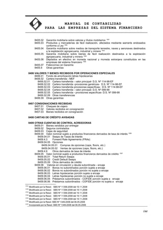 MA N U AL DE CONTABILIDAD
PARA LAS EMPRESAS DEL SISTEMA FINANCIERO
8405.02 Garantía mobiliaria sobre valores y títulos mobiliarios 1501
8405.03 Productos y mercaderías de fácil realización, afectados mediante warrants endosados
conforme a Ley 1502
8405.04 Garantía mobiliaria sobre medios de transporte terrestre, naves y aeronaves destinados
a la explotación agropecuaria, industrial y minera 1503
8405.05 Garantía mobiliaria sobre bienes de fácil realización destinados a la explotación
agropecuaria, industrial y minera 1504
8405.06 Depósitos en efectivo en moneda nacional y moneda extranjera constituidos en las
empresas del sistema financiero 1505
8405.07 Fideicomiso en Garantía
8405.9 Otras garantías
8406 VALORES Y BIENES RECIBIDOS POR OPERACIONES ESPECIALES
8406.01 Fondo de amortización letras hipotecarias
8406.02 Cartera transferida - MEF
8406.02.01 Cartera transferida - valor principal- D.S. Nº 114-98-EF
8406.02.02 Cartera transferida -provisiones genéricas- D.S. Nº 114-98-EF
8406.02.03 Cartera transferida provisiones específicas- D.S. Nº 114-98-EF
8406.02.04 Cartera transferida - valor principal- D.S. Nº 099-99
8406.02.05 Cartera transferida - provisiones específicas- D.S. Nº 099-99
8406.02.09 Otras transferencias
8406.09 Otras garantías
8407 CONSIGNACIONES RECIBIDAS
8407.01 Cheques de viajero
8407.02 Valores recibidos en consignación
8407.03 Bienes recibidos en consignación
8408 CARTAS DE CRÉDITO AVISADAS
8409 OTRAS CUENTAS DE CONTROL ACREEDORAS
8409.01 Bienes vendidos por entregar
8409.02 Seguros contratados
8409.03 Cajas de seguridad
8409.04 Valor nominal sujeto a productos financieros derivados de tasa de interés 1506
8409.04.01 Swaps de Tasas de Interés
8409.4.3 Forward Rate Agreements (FRAs)
8409.04.05 Opciones
8409.04.05.01 Compras de opciones (caps, floors, etc.)
8409.04.05.02 Ventas de opciones (caps, floors, etc.)
8409.4.9 Otros derivados de tasa de interés
8409.05 Valor nominal sujeto a productos financieros derivados de crédito 1507
8409.05.01 Total Return Swaps
8409.05.02 Credit Default Swaps
8409.05.09 Otros derivados de crédito
8409.06 Valores en circulación y deuda subordinada - encaje
8409.06.01 Bonos no subordinados porción sujeta a encaje
8409.06.02 Bonos no subordinados porción no sujeta a encaje
8409.06.03 Letras hipotecarias porción sujeta a encaje
8409.06.04 Letras hipotecarias porción no sujeta a encaje
8409.06.05 Préstamos subordinados - COFIDE porción sujeta a encaje
8409.06.06 Préstamos subordinados - COFIDE porción no sujeta a encaje
1501
Modificado por la Resol. SBS Nº 11356-2008 del 19.11.2008
1502
Modificado por la Resol. SBS Nº 11356-2008 del 19.11.2008
1503
Modificado por la Resol. SBS Nº 11356-2008 del 19.11.2008
1504
Modificado por la Resol. SBS Nº 11356-2008 del 19.11.2008
1505
Modificado por la Resol. SBS Nº 11356-2008 del 19.11.2008
1506
Modificado por la Resol. SBS Nº 1349-2008 del 06.05.2008
1507
Incorporado por la Resol. SBS Nº 1349-2008 del 06.05.2008
144
 