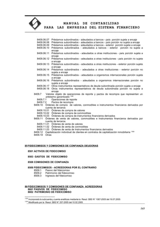 MA N U AL DE CONTABILIDAD
PARA LAS EMPRESAS DEL SISTEMA FINANCIERO
8409.06.07 Préstamos subordinados - adeudados a bancos - país porción sujeta a encaje
8409.06.08 Préstamos subordinados - adeudados a bancos - país porción no sujeta a encaje
8409.06.09 Préstamos subordinados - adeudados a bancos - exterior porción sujeta a encaje
8409.06.10 Préstamos subordinados - adeudados a bancos - exterior porción no sujeta a
encaje
8409.06.11 Préstamos subordinados - adeudados a otras instituciones - país porción sujeta a
encaje
8409.06.12 Préstamos subordinados - adeudados a otras instituciones - país porción no sujeta
a encaje
8409.06.13 Préstamos subordinados - adeudados a otras instituciones - exterior porción sujeta
a encaje
8409.06.14 Préstamos subordinados - adeudados a otras instituciones - exterior porción no
sujeta a encaje
8409.06.15 Préstamos subordinados - adeudados a organismos internacionales porción sujeta
a encaje
8409.06.16 Préstamos subordinados - adeudados a organismos internacionales porción no
sujeta a encaje
8409.06.17 Otros instrumentos representativos de deuda subordinada porción sujeta a encaje
8409.06.18 Otros instrumentos representativos de deuda subordinada porción no sujeta a
encaje
8409.7 Valores objeto de operaciones de reporte y pactos de recompra que representan un
préstamo garantizado 1508
8409.7.1 Operaciones de reporte
8409.7.2 Pactos de recompra
8409.10 Órdenes de compra de valores, conmodities e instrumentos financieros derivados por
cuenta de terceros
8409.10.01 Órdenes de compra de valores
8409.10.02 Órdenes de compra de commodities
8409.10.03 Órdenes de compra de instrumentos financieros derivados
8409.11 Órdenes de venta de valores, commodities e Instrumentos financieros derivados por
cuenta de terceros
8409.11.01 Órdenes de venta de valores
8409.11.02 Órdenes de venta de conmodities
8409.11.03 Órdenes de venta de Instrumentos financieros derivados
8409.12 Capitalización individual de clientes en contratos de capitalización inmobiliaria 1509
8409.19 Otras
85FIDEICOMISOS Y COMISIONES DE CONFIANZA DEUDORAS
8501 ACTIVOS DE FIDEICOMISO
8503 GASTOS DE FIDEICOMISO
8508 COMISIONES DE CONFIANZA
8509 FIDEICOMISOS - ACREEDORAS POR EL CONTRARIO
8509.1 Pasivo del fideicomiso
8509.2 Patrimonio del fideicomiso
8509.3 Ingresos del fideicomiso
86FIDEICOMISOS Y COMISIONES DE CONFIANZA ACREEDORAS
8601 PASIVOS DE FIDEICOMISO
8602 PATRIMONIO DE FIDEICOMISO
1508
Incorporado la subcuenta y cuenta analíticas mediante la Resol. SBS N° 1067-2005 del 19.07.2005
1509
Modificado por la Resol. SBS N° 257-2005 del 10.02.2005
145
 