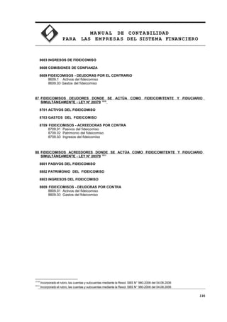 MA N U AL DE CONTABILIDAD
PARA LAS EMPRESAS DEL SISTEMA FINANCIERO
8603 INGRESOS DE FIDEICOMISO
8608 COMISIONES DE CONFIANZA
8609 FIDEICOMISOS - DEUDORAS POR EL CONTRARIO
8609.1 Activos del fideicomiso
8609.03 Gastos del fideicomiso
87 FIDEICOMISOS DEUDORES DONDE SE ACTÚA COMO FIDEICOMITENTE Y FIDUCIARIO
SIMULTÁNEAMENTE - LEY N° 28579 1510
8701 ACTIVOS DEL FIDEICOMISO
8703 GASTOS DEL FIDEICOMISO
8709 FIDEICOMISOS - ACREEDORAS POR CONTRA
8709.01 Pasivos del fideicomiso
8709.02 Patrimonio del fideicomiso
8709.03 Ingresos del fideicomiso
88 FIDEICOMISOS ACREEDORES DONDE SE ACTÚA COMO FIDEICOMITENTE Y FIDUCIARIO
SIMULTÁNEAMENTE - LEY N° 28579 1511
8801 PASIVOS DEL FIDEICOMISO
8802 PATRIMONIO DEL FIDEICOMISO
8803 INGRESOS DEL FIDEICOMISO
8809 FIDEICOMISOS - DEUDORAS POR CONTRA
8809.01 Activos del fideicomiso
8809.03 Gastos del fideicomiso
1510
Incorporado el rubro, las cuentas y subcuentas mediante la Resol. SBS N° 980-2006 del 04.08.2006
1511
Incorporado el rubro, las cuentas y subcuentas mediante la Resol. SBS N° 980-2006 del 04.08.2006
146
 