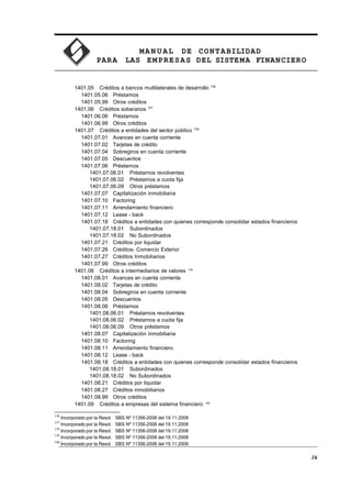 MA N U AL DE CONTABILIDAD
PARA LAS EMPRESAS DEL SISTEMA FINANCIERO
1401.05 Créditos a bancos multilaterales de desarrollo 136
1401.05.06 Préstamos
1401.05.99 Otros créditos
1401.06 Créditos soberanos 137
1401.06.06 Préstamos
1401.06.99 Otros créditos
1401.07 Créditos a entidades del sector público 138
1401.07.01 Avances en cuenta corriente
1401.07.02 Tarjetas de crédito
1401.07.04 Sobregiros en cuenta corriente
1401.07.05 Descuentos
1401.07.06 Préstamos
1401.07.06.01 Préstamos revolventes
1401.07.06.02 Préstamos a cuota fija
1401.07.06.09 Otros préstamos
1401.07.07 Capitalización inmobiliaria
1401.07.10 Factoring
1401.07.11 Arrendamiento financiero
1401.07.12 Lease - back
1401.07.18 Créditos a entidades con quienes corresponde consolidar estados financieros
1401.07.18.01 Subordinados
1401.07.18.02 No Subordinados
1401.07.21 Créditos por liquidar
1401.07.26 Créditos- Comercio Exterior
1401.07.27 Créditos Inmobiliarios
1401.07.99 Otros créditos
1401.08 Créditos a intermediarios de valores 139
1401.08.01 Avances en cuenta corriente
1401.08.02 Tarjetas de crédito
1401.08.04 Sobregiros en cuenta corriente
1401.08.05 Descuentos
1401.08.06 Préstamos
1401.08.06.01 Préstamos revolventes
1401.08.06.02 Préstamos a cuota fija
1401.08.06.09 Otros préstamos
1401.08.07 Capitalización inmobiliaria
1401.08.10 Factoring
1401.08.11 Arrendamiento financiero
1401.08.12 Lease - back
1401.08.18 Créditos a entidades con quienes corresponde consolidar estados financieros
1401.08.18.01 Subordinados
1401.08.18.02 No Subordinados
1401.08.21 Créditos por liquidar
1401.08.27 Créditos inmobiliarios
1401.08.99 Otros créditos
1401.09 Créditos a empresas del sistema financiero 140
136
Incorporado por la Resol. SBS Nº 11356-2008 del 19.11.2008
137
Incorporado por la Resol. SBS Nº 11356-2008 del 19.11.2008
138
Incorporado por la Resol. SBS Nº 11356-2008 del 19.11.2008
139
Incorporado por la Resol. SBS Nº 11356-2008 del 19.11.2008
140
Incorporado por la Resol. SBS Nº 11356-2008 del 19.11.2008
16
 
