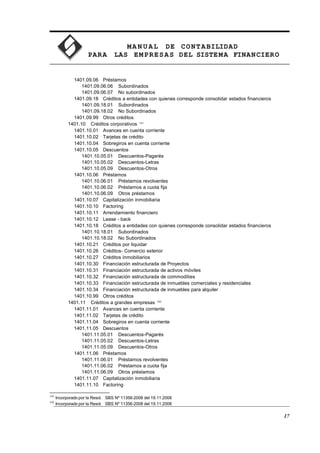 MA N U AL DE CONTABILIDAD
PARA LAS EMPRESAS DEL SISTEMA FINANCIERO
1401.09.06 Préstamos
1401.09.06.06 Subordinados
1401.09.06.07 No subordinados
1401.09.18 Créditos a entidades con quienes corresponde consolidar estados financieros
1401.09.18.01 Subordinados
1401.09.18.02 No Subordinados
1401.09.99 Otros créditos
1401.10 Créditos corporativos 141
1401.10.01 Avances en cuenta corriente
1401.10.02 Tarjetas de crédito
1401.10.04 Sobregiros en cuenta corriente
1401.10.05 Descuentos
1401.10.05.01 Descuentos-Pagarés
1401.10.05.02 Descuentos-Letras
1401.10.05.09 Descuentos-Otros
1401.10.06 Préstamos
1401.10.06.01 Préstamos revolventes
1401.10.06.02 Préstamos a cuota fija
1401.10.06.09 Otros préstamos
1401.10.07 Capitalización inmobiliaria
1401.10.10 Factoring
1401.10.11 Arrendamiento financiero
1401.10.12 Lease - back
1401.10.18 Créditos a entidades con quienes corresponde consolidar estados financieros
1401.10.18.01 Subordinados
1401.10.18.02 No Subordinados
1401.10.21 Créditos por liquidar
1401.10.26 Créditos- Comercio exterior
1401.10.27 Créditos inmobiliarios
1401.10.30 Financiación estructurada de Proyectos
1401.10.31 Financiación estructurada de activos móviles
1401.10.32 Financiación estructurada de commodities
1401.10.33 Financiación estructurada de inmuebles comerciales y residenciales
1401.10.34 Financiación estructurada de inmuebles para alquiler
1401.10.99 Otros créditos
1401.11 Créditos a grandes empresas 142
1401.11.01 Avances en cuenta corriente
1401.11.02 Tarjetas de crédito
1401.11.04 Sobregiros en cuenta corriente
1401.11.05 Descuentos
1401.11.05.01 Descuentos-Pagarés
1401.11.05.02 Descuentos-Letras
1401.11.05.09 Descuentos-Otros
1401.11.06 Préstamos
1401.11.06.01 Préstamos revolventes
1401.11.06.02 Préstamos a cuota fija
1401.11.06.09 Otros préstamos
1401.11.07 Capitalización inmobiliaria
1401.11.10 Factoring
141
Incorporado por la Resol. SBS Nº 11356-2008 del 19.11.2008
142
Incorporado por la Resol. SBS Nº 11356-2008 del 19.11.2008
17
 