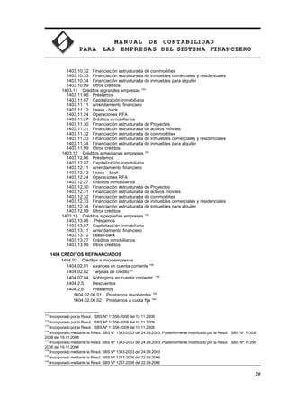 MA N U AL DE CONTABILIDAD
PARA LAS EMPRESAS DEL SISTEMA FINANCIERO
1403.10.32 Financiación estructurada de commodities
1403.10.33 Financiación estructurada de inmuebles comerciales y residenciales
1403.10.34 Financiación estructurada de inmuebles para alquiler
1403.10.99 Otros créditos
1403.11 Créditos a grandes empresas 153
1403.11.06 Préstamos
1403.11.07 Capitalización inmobiliaria
1403.11.11 Arrendamiento financiero
1403.11.12 Lease - back
1403.11.24 Operaciones RFA
1403.11.27 Créditos inmobiliarios
1403.11.30 Financiación estructurada de Proyectos
1403.11.31 Financiación estructurada de activos móviles
1403.11.32 Financiación estructurada de commodities
1403.11.33 Financiación estructurada de inmuebles comerciales y residenciales
1403.11.34 Financiación estructurada de inmuebles para alquiler
1403.11.99 Otros créditos
1403.12 Créditos a medianas empresas 154
1403.12.06 Préstamos
1403.12.07 Capitalización inmobiliaria
1403.12.11 Arrendamiento financiero
1403.12.12 Lease – back
1403.12.24 Operaciones RFA
1403.12.27 Créditos inmobiliarios
1403.12.30 Financiación estructurada de Proyectos
1403.12.31 Financiación estructurada de activos móviles
1403.12.32 Financiación estructurada de commodities
1403.12.33 Financiación estructurada de inmuebles comerciales y residenciales
1403.12.34 Financiación estructurada de inmuebles para alquiler
1403.12.99 Otros créditos
1403.13 Créditos a pequeñas empresas 155
1403.13.06 Préstamos
1403.13.07 Capitalización inmobiliaria
1403.13.11 Arrendamiento financiero
1403.13.12 Lease-back
1403.13.27 Créditos inmobiliarios
1403.13.99 Otros créditos
1404 CRÉDITOS REFINANCIADOS
1404.02 Créditos a microempresas
1404.02.01 Avances en cuenta corriente 156
1404.02.02 Tarjetas de crédito157
1404.02.04 Sobregiros en cuenta corriente 158
1404.2.5 Descuentos
1404.2.6 Préstamos
1404.02.06.01 Préstamos revolventes 159
1404.02.06.02 Préstamos a cuota fija 160
153
Incorporado por la Resol. SBS Nº 11356-2008 del 19.11.2008
154
Incorporado por la Resol. SBS Nº 11356-2008 del 19.11.2008
155
Incorporado por la Resol. SBS Nº 11356-2008 del 19.11.2008
156
Incorporado mediante la Resol. SBS Nº 1343-2003 del 24.09.2003. Posteriormente modificado por la Resol. SBS Nº 11356-
2008 del 19.11.2008
157
Incorporado mediante la Resol. SBS Nº 1343-2003 del 24.09.2003. Posteriormente modificado por la Resol. SBS Nº 11356-
2008 del 19.11.2008
158
Incorporado mediante la Resol. SBS Nº 1343-2003 del 24.09.2003
159
Incorporado mediante la Resol. SBS Nº 1237-2006 del 22.09.2006
160
Incorporado mediante la Resol. SBS Nº 1237-2006 del 22.09.2006
20
 