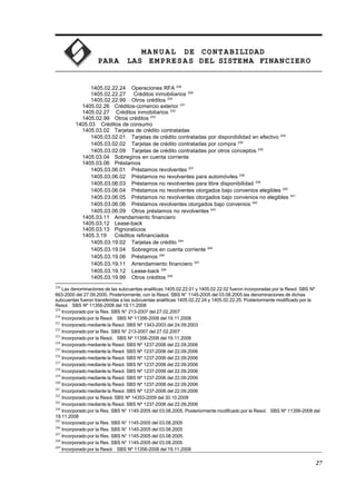 MA N U AL DE CONTABILIDAD
PARA LAS EMPRESAS DEL SISTEMA FINANCIERO
1405.02.22.24 Operaciones RFA 228
1405.02.22.27 Créditos inmobiliarios 229
1405.02.22.99 Otros créditos 230
1405.02.26 Créditos-comercio exterior 231
1405.02.27 Créditos inmobiliarios 232
1405.02.99 Otros créditos 233
1405.03 Créditos de consumo
1405.03.02 Tarjetas de crédito contratadas
1405.03.02.01 Tarjetas de crédito contratadas por disponibilidad en efectivo 234
1405.03.02.02 Tarjetas de crédito contratadas por compra 235
1405.03.02.09 Tarjetas de crédito contratadas por otros conceptos 236
1405.03.04 Sobregiros en cuenta corriente
1405.03.06 Préstamos
1405.03.06.01 Préstamos revolventes 237
1405.03.06.02 Préstamos no revolventes para automóviles 238
1405.03.06.03 Préstamos no revolventes para libre disponibilidad 239
1405.03.06.04 Préstamos no revolventes otorgados bajo convenios elegibles 240
1405.03.06.05 Préstamos no revolventes otorgados bajo convenios no elegibles 241
1405.03.06.06 Préstamos revolventes otorgados bajo convenios 242
1405.03.06.09 Otros préstamos no revolventes 243
1405.03.11 Arrendamiento financiero
1405.03.12 Lease-back
1405.03.13 Pignoraticios
1405.3.19 Créditos refinanciados
1405.03.19.02 Tarjetas de crédito 244
1405.03.19.04 Sobregiros en cuenta corriente 245
1405.03.19.06 Préstamos 246
1405.03.19.11 Arrendamiento financiero 247
1405.03.19.12 Lease-back 248
1405.03.19.99 Otros créditos 249
228
Las denominaciones de las subcuentas analíticas 1405.02.22.01 y 1405.02.22.02 fueron incorporadas por la Resol. SBS Nº
663-2000 del 27.09.2000. Posteriormente, con la Resol. SBS N° 1145-2005 del 03.08.2005 las denominaciones de dichas
subcuentas fueron transferidas a las subcuentas analíticas 1405.02.22.24 y 1405.02.22.25. Posteriormente modificado por la
Resol. SBS Nº 11356-2008 del 19.11.2008
229
Incorporado por la Res. SBS N° 213-2007 del 27.02.2007
230
Incorporado por la Resol. SBS Nº 11356-2008 del 19.11.2008
231
Incorporado mediante la Resol. SBS Nº 1343-2003 del 24.09.2003
232
Incorporado por la Res. SBS N° 213-2007 del 27.02.2007
233
Incorporado por la Resol. SBS Nº 11356-2008 del 19.11.2008
234
Incorporado mediante la Resol. SBS Nº 1237-2006 del 22.09.2006
235
Incorporado mediante la Resol. SBS Nº 1237-2006 del 22.09.2006
236
Incorporado mediante la Resol. SBS Nº 1237-2006 del 22.09.2006
237
Incorporado mediante la Resol. SBS Nº 1237-2006 del 22.09.2006
238
Incorporado mediante la Resol. SBS Nº 1237-2006 del 22.09.2006
239
Incorporado mediante la Resol. SBS Nº 1237-2006 del 22.09.2006
240
Incorporado mediante la Resol. SBS Nº 1237-2006 del 22.09.2006
241
Incorporado mediante la Resol. SBS Nº 1237-2006 del 22.09.2006
242
Incorporado por la Resol. SBS Nº 14353-2009 del 30.10.2009
243
Incorporado mediante la Resol. SBS Nº 1237-2006 del 22.09.2006
244
Incorporado por la Res. SBS N° 1145-2005 del 03.08.2005. Posteriormente modificado por la Resol. SBS Nº 11356-2008 del
19.11.2008
245
Incorporado por la Res. SBS N° 1145-2005 del 03.08.2005
246
Incorporado por la Res. SBS N° 1145-2005 del 03.08.2005
247
Incorporado por la Res. SBS N° 1145-2005 del 03.08.2005
248
Incorporado por la Res. SBS N° 1145-2005 del 03.08.2005
249
Incorporado por la Resol. SBS Nº 11356-2008 del 19.11.2008
27
 