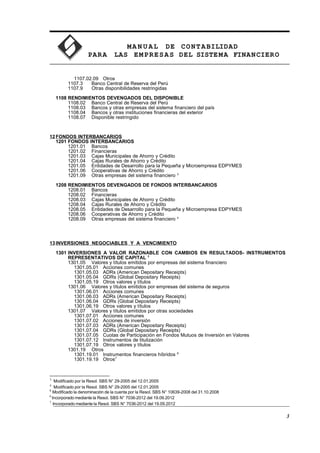 MA N U AL DE CONTABILIDAD
PARA LAS EMPRESAS DEL SISTEMA FINANCIERO
1107.02.09 Otros
1107.3 Banco Central de Reserva del Perú
1107.9 Otras disponibilidades restringidas
1108 RENDIMIENTOS DEVENGADOS DEL DISPONIBLE
1108.02 Banco Central de Reserva del Perú
1108.03 Bancos y otras empresas del sistema financiero del país
1108.04 Bancos y otras instituciones financieras del exterior
1108.07 Disponible restringido
12FONDOS INTERBANCARIOS
1201 FONDOS INTERBANCARIOS
1201.01 Bancos
1201.02 Financieras
1201.03 Cajas Municipales de Ahorro y Crédito
1201.04 Cajas Rurales de Ahorro y Crédito
1201.05 Entidades de Desarrollo para la Pequeña y Microempresa EDPYMES
1201.06 Cooperativas de Ahorro y Crédito
1201.09 Otras empresas del sistema financiero 3
1208 RENDIMIENTOS DEVENGADOS DE FONDOS INTERBANCARIOS
1208.01 Bancos
1208.02 Financieras
1208.03 Cajas Municipales de Ahorro y Crédito
1208.04 Cajas Rurales de Ahorro y Crédito
1208.05 Entidades de Desarrollo para la Pequeña y Microempresa EDPYMES
1208.06 Cooperativas de Ahorro y Crédito
1208.09 Otras empresas del sistema financiero 4
13INVERSIONES NEGOCIABLES Y A VENCIMIENTO
1301 INVERSIONES A VALOR RAZONABLE CON CAMBIOS EN RESULTADOS- INSTRUMENTOS
REPRESENTATIVOS DE CAPITAL 5
1301.05 Valores y títulos emitidos por empresas del sistema financiero
1301.05.01 Acciones comunes
1301.05.03 ADRs (American Depositary Receipts)
1301.05.04 GDRs (Global Depositary Receipts)
1301.05.19 Otros valores y títulos
1301.06 Valores y títulos emitidos por empresas del sistema de seguros
1301.06.01 Acciones comunes
1301.06.03 ADRs (American Depositary Receipts)
1301.06.04 GDRs (Global Depositary Receipts)
1301.06.19 Otros valores y títulos
1301.07 Valores y títulos emitidos por otras sociedades
1301.07.01 Acciones comunes
1301.07.02 Acciones de inversión
1301.07.03 ADRs (American Depositary Receipts)
1301.07.04 GDRs (Global Depositary Receipts)
1301.07.05 Cuotas de Participación en Fondos Mutuos de Inversión en Valores
1301.07.12 Instrumentos de titulización
1301.07.19 Otros valores y títulos
1301.19 Otros
1301.19.01 Instrumentos financieros híbridos 6
1301.19.19 Otros7
3
Modificado por la Resol. SBS N° 29-2005 del 12.01.2005
4
Modificado por la Resol. SBS N° 29-2005 del 12.01.2005
5
Modificado la denominación de la cuenta por la Resol. SBS N° 10639-2008 del 31.10.2008
6
Incorporado mediante la Resol. SBS N° 7036-2012 del 19.09.2012
7
Incorporado mediante la Resol. SBS N° 7036-2012 del 19.09.2012
3
 