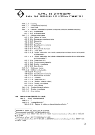 MA N U AL DE CONTABILIDAD
PARA LAS EMPRESAS DEL SISTEMA FINANCIERO
1405.13.10 Factoring
1405.13.11 Arrendamiento financiero
1405.13.12 Lease-back
1405.13.18 Créditos a entidades con quienes corresponde consolidar estados financieros
1405.13.18.01 Subordinados
1405.13.18.02 No subordinados
1405.13.19 Créditos refinanciados
1405.13.19.02 Tarjetas de crédito
1405.13.19.04 Sobregiros en cuenta corriente
1405.13.19.05 Descuentos
1405.13.19.06 Préstamos
1405.13.19.07 Capitalización inmobiliaria
1405.13.19.10 Factoring
1405.13.19.11 Arrendamiento financiero
1405.13.19.12 Lease - back
1405.13.19.18 Créditos a entidades con quienes corresponde consolidar estados financieros–
Subordinados288
1405.13.19.19 Créditos a entidades con quienes corresponde consolidar estados financieros–
No Subordinados289
1405.13.19.24 Operaciones RFA
1405.13.19.26 Créditos-comercio exterior
1405.13.19.27 Créditos inmobiliarios
1405.13.19.99 Otros Créditos
1405.13.21 Créditos por liquidar
1405.13.22 Créditos reestructurados
1405.13.22.06 Préstamos
1405.13.22.07 Capitalización inmobiliaria
1405.13.22.11 Arrendamiento financiero
1405.13.22.12 Lease-back
1405.13.22.24 Operaciones RFA
1405.13.22.26 Créditos-Comercio Exterior
1405.13.22.27 Créditos inmobiliarios
1405.13.22.99 Otros créditos
1405.13.26 Créditos- Comercio exterior
1405.13.27 Créditos inmobiliarios
1405.13.99 Otros créditos
1406 CRÉDITOS EN COBRANZA JUDICIAL
1406.02 Créditos a microempresas
1406.02.01 290
1406.02.02 Tarjetas de crédito 291
1406.02.02.01 Tarjetas de crédito por disponibilidad en efectivo 292
288
Modificado por la Resol. SBS N° 4727-2009 del 29.05.2009
289
Incorporado por la Resol. SBS N° 4727-2009 del 29.05.2009
290
Incorporado por la Resol. SBS Nº 11356-2008 del 19.11.2008. Posteriormente eliminado por la Resol. SBS Nº 14353-2009
del 30.10.2009
291
Modificado por la Resol. SBS Nº 11356-2008 del 19.11.2008
292
Incorporado mediante la Resol. SBS Nº 1237-2006 del 22.09.2006. Posteriormente modificado por la Resol. SBS Nº 11356-
2008 del 19.11.2008
35
 