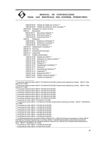 MA N U AL DE CONTABILIDAD
PARA LAS EMPRESAS DEL SISTEMA FINANCIERO
1406.02.02.02 Tarjetas de crédito por compra 293
1406.02.02.09 Tarjetas de crédito por otros conceptos 294
1406.02.04 Sobregiros en cuenta corriente
1406.2.5 Descuentos
1406.02.05.01 Descuentos-Pagarés 295
1406.02.05.02 Descuentos-Letras 296
1406.02.05.09 Descuentos-Otros 297
1406.2.6 Préstamos
1406.02.06.01 Préstamos revolventes 298
1406.02.06.02 Préstamos a cuota fija 299
1406.02.06.09 Otros préstamos 300
1406.02.07 Capitalización inmobiliaria 301
1406.02.10 Factoring
1406.02.11 Arrendamiento financiero
1406.02.12 Lease-back
1406.2.19 Créditos refinanciados
1406.02.19.02 Tarjetas de crédito 302
1406.02.19.04 Sobregiros en cuenta corriente 303
1406.02.19.05 Descuentos 304
1406.02.19.06 Préstamos 305
1406.02.19.07 Capitalización inmobiliaria 306
1406.02.19.10 Factoring 307
1406.02.19.11 Arrendamiento financiero 308
1406.02.19.12 Lease-back 309
1406.02.19.24 Operaciones RFA 310
1406.02.19.26 Créditos comercio exterior 311
1406.02.19.27 Créditos inmobiliarios 312
293
Incorporado mediante la Resol. SBS Nº 1237-2006 del 22.09.2006. Posteriormente modificado por la Resol. SBS Nº 11356-
2008 del 19.11.2008
294
Incorporado mediante la Resol. SBS Nº 1237-2006 del 22.09.2006. Posteriormente modificado por la Resol. SBS Nº 11356-
2008 del 19.11.2008
295
Incorporado mediante la Resol. SBS Nº 1343-2003 del 24.09.2003
296
Incorporado mediante la Resol. SBS Nº 1343-2003 del 24.09.2003
297
Incorporado mediante la Resol. SBS Nº 1343-2003 del 24.09.2003
298
Incorporado mediante la Resol. SBS Nº 1237-2006 del 22.09.2006
299
Incorporado mediante la Resol. SBS Nº 1237-2006 del 22.09.2006
300
Incorporado mediante la Resol. SBS Nº 1237-2006 del 22.09.2006
301
Incorporado por la Res. SBS N° 257-2005 del 10.02.2005
302
Incorporado por la Res. SBS N° 1145-2005 del 03.08.2005. Posteriormente modificado por la Resol. SBS Nº 11356-2008 del
19.11.2008
303
Incorporado por la Res. SBS N° 1145-2005 del 03.08.2005
304
Incorporado por la Res. SBS N° 1145-2005 del 03.08.2005
305
Incorporado por la Res. SBS N° 1145-2005 del 03.08.2005
306
Incorporado por la Res. SBS N° 1145-2005 del 03.08.2005
307
Incorporado por la Res. SBS N° 1145-2005 del 03.08.2005
308
Incorporado por la Res. SBS N° 1145-2005 del 03.08.2005
309
Incorporado por la Res. SBS N° 1145-2005 del 03.08.2005
310
Las denominaciones de las subcuentas analíticas 1406.02.22.01 y 1406.02.22.02 fueron incorporadas por la Resol. SBS Nº
663-2000 del 27.09.2000. Posteriormente, con la Resol. SBS N° 1145-2005 del 03.08.2005 las denominaciones de dichas
subcuentas fueron transferidas a las subcuentas analíticas 1406.02.22.24 y 1406.02.22.25. Posteriormente modificado por la
Resol. SBS Nº 11356-2008 del 19.11.2008
311
Incorporado por la Res. SBS N° 1145-2005 del 03.08.2005
312
Incorporado por la Res. SBS N° 213-2007 del 27.02.2007
36
 