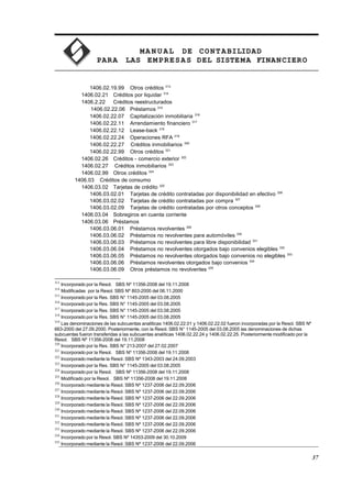 MA N U AL DE CONTABILIDAD
PARA LAS EMPRESAS DEL SISTEMA FINANCIERO
1406.02.19.99 Otros créditos 313
1406.02.21 Créditos por liquidar 314
1406.2.22 Créditos reestructurados
1406.02.22.06 Préstamos 315
1406.02.22.07 Capitalización inmobiliaria 316
1406.02.22.11 Arrendamiento financiero 317
1406.02.22.12 Lease-back 318
1406.02.22.24 Operaciones RFA 319
1406.02.22.27 Créditos inmobiliarios 320
1406.02.22.99 Otros créditos 321
1406.02.26 Créditos - comercio exterior 322
1406.02.27 Créditos inmobiliarios 323
1406.02.99 Otros créditos 324
1406.03 Créditos de consumo
1406.03.02 Tarjetas de crédito 325
1406.03.02.01 Tarjetas de crédito contratadas por disponibilidad en efectivo 326
1406.03.02.02 Tarjetas de crédito contratadas por compra 327
1406.03.02.09 Tarjetas de crédito contratadas por otros conceptos 328
1406.03.04 Sobregiros en cuenta corriente
1406.03.06 Préstamos
1406.03.06.01 Préstamos revolventes 329
1406.03.06.02 Préstamos no revolventes para automóviles 330
1406.03.06.03 Préstamos no revolventes para libre disponibilidad 331
1406.03.06.04 Préstamos no revolventes otorgados bajo convenios elegibles 332
1406.03.06.05 Préstamos no revolventes otorgados bajo convenios no elegibles 333
1406.03.06.06 Préstamos revolventes otorgados bajo convenios 334
1406.03.06.09 Otros préstamos no revolventes 335
313
Incorporado por la Resol. SBS Nº 11356-2008 del 19.11.2008
314
Modificadas por la Resol. SBS Nº 803-2000 del 06.11.2000
315
Incorporado por la Res. SBS N° 1145-2005 del 03.08.2005
316
Incorporado por la Res. SBS N° 1145-2005 del 03.08.2005
317
Incorporado por la Res. SBS N° 1145-2005 del 03.08.2005
318
Incorporado por la Res. SBS N° 1145-2005 del 03.08.2005
319
Las denominaciones de las subcuentas analíticas 1406.02.22.01 y 1406.02.22.02 fueron incorporadas por la Resol. SBS Nº
663-2000 del 27.09.2000. Posteriormente, con la Resol. SBS N° 1145-2005 del 03.08.2005 las denominaciones de dichas
subcuentas fueron transferidas a las subcuentas analíticas 1406.02.22.24 y 1406.02.22.25. Posteriormente modificado por la
Resol. SBS Nº 11356-2008 del 19.11.2008
320
Incorporado por la Res. SBS N° 213-2007 del 27.02.2007
321
Incorporado por la Resol. SBS Nº 11356-2008 del 19.11.2008
322
Incorporado mediante la Resol. SBS Nº 1343-2003 del 24.09.2003
323
Incorporado por la Res. SBS N° 1145-2005 del 03.08.2005
324
Incorporado por la Resol. SBS Nº 11356-2008 del 19.11.2008
325
Modificado por la Resol. SBS Nº 11356-2008 del 19.11.2008
326
Incorporado mediante la Resol. SBS Nº 1237-2006 del 22.09.2006
327
Incorporado mediante la Resol. SBS Nº 1237-2006 del 22.09.2006
328
Incorporado mediante la Resol. SBS Nº 1237-2006 del 22.09.2006
329
Incorporado mediante la Resol. SBS Nº 1237-2006 del 22.09.2006
330
Incorporado mediante la Resol. SBS Nº 1237-2006 del 22.09.2006
331
Incorporado mediante la Resol. SBS Nº 1237-2006 del 22.09.2006
332
Incorporado mediante la Resol. SBS Nº 1237-2006 del 22.09.2006
333
Incorporado mediante la Resol. SBS Nº 1237-2006 del 22.09.2006
334
Incorporado por la Resol. SBS Nº 14353-2009 del 30.10.2009
335
Incorporado mediante la Resol. SBS Nº 1237-2006 del 22.09.2006
37
 