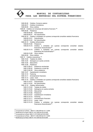 MA N U AL DE CONTABILIDAD
PARA LAS EMPRESAS DEL SISTEMA FINANCIERO
1406.08.26 Créditos- Comercio exterior
1406.08.27 Créditos inmobiliarios
1406.08.99 Otros créditos
1406.09 Créditos con empresas del sistema financiero 365
1406.09.06 Préstamos
1406.09.06.06 Subordinados
1406.09.06.07 No subordinados
1406.09.18 Créditos a entidades con quienes corresponde consolidar estados financieros
1406.09.18.01 Subordinados
1406.09.18.02 No Subordinados
1406.09.19 Créditos refinanciados
1406.09.19.06 Préstamos
1406.09.19.18 Créditos a entidades con quienes corresponde consolidar estados
financieros–Subordinados366
1406.09.19.19 Créditos a entidades con quienes corresponde consolidar estados
financieros–No Subordinados367
1406.09.19.99 Otros créditos
1406.09.99 Otros créditos
1406.10 Créditos corporativos 368
1406.10.02 Tarjetas de crédito
1406.10.04 Sobregiros en cuenta corriente
1406.10.05 Descuentos
1406.10.06 Préstamos
1406.10.06.01 Préstamos revolventes
1406.10.06.02 Préstamos a cuota fija
1406.10.06.09 Otros préstamos
1406.10.07 Capitalización inmobiliaria
1406.10.10 Factoring
1406.10.11 Arrendamiento financiero
1406.10.12 Lease - back
1406.10.18 Créditos a entidades con quienes corresponde consolidar estados financieros
1406.10.18.01 Subordinados
1406.10.18.02 No Subordinados
1406.10.19 Créditos refinanciados
1406.10.19.02 Tarjetas de crédito
1406.10.19.04 Sobregiros en cuenta corriente
1406.10.19.05 Descuentos
1406.10.19.06 Préstamos
1406.10.19.07 Capitalización inmobiliaria
1406.10.19.10 Factoring
1406.10.19.11 Arrendamiento financiero
1406.10.19.12 Lease - back
1406.10.19.18 Créditos a entidades con quienes corresponde consolidar estados
financieros–Subordinados369
365
Incorporado por la Resol. SBS Nº 11356-2008 del 19.11.2008
366
Modificado por la Resol. SBS N° 4727-2009 del 29.05.2009
367
Incorporado por la Resol. SBS N° 4727-2009 del 29.05.2009
368
Incorporado por la Resol. SBS Nº 11356-2008 del 19.11.2008
369
Modificado por la Resol. SBS N° 4727-2009 del 29.05.2009
41
 
