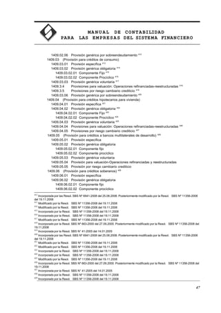 MA N U AL DE CONTABILIDAD
PARA LAS EMPRESAS DEL SISTEMA FINANCIERO
1409.02.06 Provisión genérica por sobreendeudamiento 412
1409.03 (Provisión para créditos de consumo)
1409.03.01 Provisión específica 413
1409.03.02 Provisión genérica obligatoria 414
1409.03.02.01 Componente Fijo 415
1409.03.02.02 Componente Procíclico 416
1409.03.03 Provisión genérica voluntaria 417
1409.3.4 Provisiones para valuación: Operaciones refinanciadas-reestructuradas 418
1409.3.5 Provisiones por riesgo cambiario crediticio 419
1409.03.06 Provisión genérica por sobreendeudamiento 420
1409.04 (Provisión para créditos hipotecarios para vivienda)
1409.04.01 Provisión específica 421
1409.04.02 Provisión genérica obligatoria 422
1409.04.02.01 Componente Fijo 423
1409.04.02.02 Componente Procíclico 424
1409.04.03 Provisión genérica voluntaria 425
1409.04.04 Provisiones para valuación: Operaciones refinanciadas-reestructuradas 426
1409.04.05 Provisiones por riesgo cambiario crediticio 427
1409.05 (Provisión para créditos a bancos multilaterales de desarrollo) 428
1409.05.01 Provisión específica
1409.05.02 Provisión genérica obligatoria
1409.05.02.01 Componente fijo
1409.05.02.02 Componente procíclico
1409.05.03 Provisión genérica voluntaria
1409.05.04 Provisión para valuación-Operaciones refinanciadas y reestructuradas
1409.05.05 Provisión por riesgo cambiario crediticio
1409.06 (Provisión para créditos soberanos) 429
1409.06.01 Provisión específica
1409.06.02 Provisión genérica obligatoria
1409.06.02.01 Componente fijo
1409.06.02.02 Componente procíclico
412
Incorporada por las Resol. SBS Nº 6941-2008 del 25.08.2008. Posteriormente modificado por la Resol. SBS Nº 11356-2008
del 19.11.2008
413
Modificado por la Resol. SBS Nº 11356-2008 del 19.11.2008
414
Modificado por la Resol. SBS Nº 11356-2008 del 19.11.2008
415
Incorporado por la Resol. SBS Nº 11356-2008 del 19.11.2008
416
Incorporado por la Resol. SBS Nº 11356-2008 del 19.11.2008
417
Modificado por la Resol. SBS Nº 11356-2008 del 19.11.2008
418
Incorporado por la Resol. SBS Nº 663-2000 del 27.09.2000. Posteriormente modificado por la Resol. SBS Nº 11356-2008 del
19.11.2008
419
Incorporada por la Resol. SBS N° 41-2005 del 14.01.2005
420
Incorporada por las Resol. SBS Nº 6941-2008 del 25.08.2008. Posteriormente modificado por la Resol. SBS Nº 11356-2008
del 19.11.2008
421
Modificado por la Resol. SBS Nº 11356-2008 del 19.11.2008
422
Modificado por la Resol. SBS Nº 11356-2008 del 19.11.2008
423
Incorporado por la Resol. SBS Nº 11356-2008 del 19.11.2008
424
Incorporado por la Resol. SBS Nº 11356-2008 del 19.11.2008
425
Modificado por la Resol. SBS Nº 11356-2008 del 19.11.2008
426
Incorporado por la Resol. SBS Nº 663-2000 del 27.09.2000. Posteriormente modificado por la Resol. SBS Nº 11356-2008 del
19.11.2008
427
Incorporada por la Resol. SBS N° 41-2005 del 14.01.2005
428
Incorporado por la Resol. SBS Nº 11356-2008 del 19.11.2008
429
Incorporado por la Resol. SBS Nº 11356-2008 del 19.11.2008
47
 