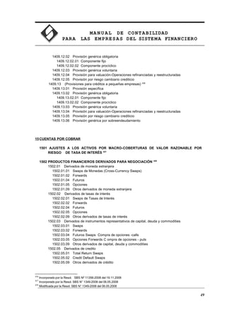 MA N U AL DE CONTABILIDAD
PARA LAS EMPRESAS DEL SISTEMA FINANCIERO
1409.12.02 Provisión genérica obligatoria
1409.12.02.01 Componente fijo
1409.12.02.02 Componente procíclico
1409.12.03 Provisión genérica voluntaria
1409.12.04 Provisión para valuación-Operaciones refinanciadas y reestructuradas
1409.12.05 Provisión por riesgo cambiario crediticio
1409.13 (Provisiones para créditos a pequeñas empresas) 436
1409.13.01 Provisión específica
1409.13.02 Provisión genérica obligatoria
1409.13.02.01 Componente fijo
1409.13.02.02 Componente procíclico
1409.13.03 Provisión genérica voluntaria
1409.13.04 Provisión para valuación-Operaciones refinanciadas y reestructuradas
1409.13.05 Provisión por riesgo cambiario crediticio
1409.13.06 Provisión genérica por sobreendeudamiento
15CUENTAS POR COBRAR
1501 AJUSTES A LOS ACTIVOS POR MACRO-COBERTURAS DE VALOR RAZONABLE POR
RIESGO DE TASA DE INTERÉS 437
1502 PRODUCTOS FINANCIEROS DERIVADOS PARA NEGOCIACIÓN 438
1502.01 Derivados de moneda extranjera
1502.01.01 Swaps de Monedas (Cross-Currency Swaps)
1502.01.02 Forwards
1502.01.04 Futuros
1502.01.05 Opciones
1502.01.09 Otros derivados de moneda extranjera
1502.02 Derivados de tasas de interés
1502.02.01 Swaps de Tasas de Interés
1502.02.02 Forwards
1502.02.04 Futuros
1502.02.05 Opciones
1502.02.09 Otros derivados de tasas de interés
1502.03 Derivados de instrumentos representativos de capital, deuda y commodities
1502.03.01 Swaps
1502.03.02 Forwards
1502.03.04 Futuros Swaps Compra de opciones -calls
1502.03.05 Opciones Forwards C ompra de opciones - puts
1502.03.09 Otros derivados de capital, deuda y commodities
1502.05 Derivados de credito
1502.05.01 Total Return Swaps
1502.05.02 Credit Default Swaps
1502.05.09 Otros derivados de crédito
436
Incorporado por la Resol. SBS Nº 11356-2008 del 19.11.2008
437
Incorporado por la Resol. SBS N° 1349-2008 del 06.05.2008
438
Modificada por la Resol. SBS N° 1349-2008 del 06.05.2008
49
 