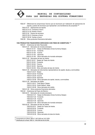 MA N U AL DE CONTABILIDAD
PARA LAS EMPRESAS DEL SISTEMA FINANCIERO
1502.07 Diferencial de compromisos futuros que se reconocen por realización de operaciones de
reporte y pactos de recompra que representan una transferencia de propiedad 439
1502.07.01 Operaciones de reporte
1502.07.01.01 Compras a futuro
1502.07.01.02 Ventas a futuro
1502.07.02 Pactos de recompra
1502.07.02.01 Compras a futuro
1502.07.02.02 Ventas a futuro
1502.09 Otros productos financieros derivados
1503 PRODUCTOS FINANCIEROS DERIVADOS CON FINES DE COBERTURA 440
1503.01 Coberturas de Valor Razonable
1503.01.01 Derivados de moneda extranjera
1503.01.01.01 Swaps de Monedas (Cross-Currency Swaps)
1503.01.01.02 Forwards
1503.01.01.04 Futuros
1503.01.01.05 Opciones
1503.01.01.09 Otros derivados de moneda extranjera
1503.01.02 Derivados de tasa de interés
1503.01.02.01 Swaps de Tasas de Interés
1503.01.02.02 Forwards
1503.01.02.04 Futuros
1503.01.02.05 Opciones
1503.01.02.09 Otros derivados de tasa de interés
1503.01.03 Derivados de instrumentos representativos de capital, deuda y commodities
1503.01.03.01 Swaps
1503.01.03.02 Forwards
1503.01.03.04 Futuros
1503.01.03.05 Opciones
1503.01.03.09 Otros derivados de capital, deuda y commodities
1503.01.05 Derivados de crédito
1503.01.05.01 Total Return Swaps
1503.01.05.02 Credit Default Swap
1503.01.05.09 Otros derivados de crédito
1503.01.09 Otros productos financieros derivados
1503.02 Coberturas de Flujos de Efectivo
1503.02.01 Derivados de moneda extranjera
1503.02.01.01 Swaps de Monedas (Cross-Currency Swaps)
1503.02.01.02 Forwards
1503.02.01.04 Futuros
1503.02.01.05 Opciones
1503.02.01.09 Otros derivados de moneda extranjera
1503.02.02 Derivados de tasa de interés
1503.02.02.01 Swaps de Tasas de Interés
1503.02.02.02 Forwards
1503.02.02.04 Futuros
1503.02.02.05 Opciones
1503.02.02.09 Otros derivados de tasa de interés
439
Incorporado por la Resol. SBS N° 1067-2005 del 19.07.2005
440
Modificada por la Resol. SBS N° 1349-2008 del 06.05.2008
50
 