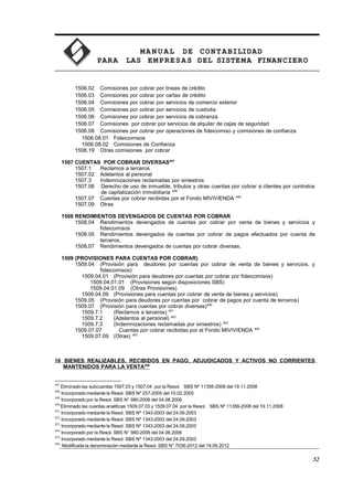 MA N U AL DE CONTABILIDAD
PARA LAS EMPRESAS DEL SISTEMA FINANCIERO
1506.02 Comisiones por cobrar por líneas de crédito
1506.03 Comisiones por cobrar por cartas de crédito
1506.04 Comisiones por cobrar por servicios de comercio exterior
1506.05 Comisiones por cobrar por servicios de custodia
1506.06 Comisiones por cobrar por servicios de cobranza
1506.07 Comisiones por cobrar por servicios de alquiler de cajas de seguridad
1506.08 Comisiones por cobrar por operaciones de fideicomiso y comisiones de confianza
1506.08.01 Fideicomisos
1506.08.02 Comisiones de Confianza
1506.19 Otras comisiones por cobrar
1507 CUENTAS POR COBRAR DIVERSAS447
1507.1 Reclamos a terceros
1507.02 Adelantos al personal
1507.3 Indemnizaciones reclamadas por siniestros
1507.06 Derecho de uso de inmueble, tributos y otras cuentas por cobrar a clientes por contratos
de capitalización inmobiliaria 448
1507.07 Cuentas por cobrar recibidas por el Fondo MIVIVIENDA 449
1507.09 Otras
1508 RENDIMIENTOS DEVENGADOS DE CUENTAS POR COBRAR
1508.04 Rendimientos devengados de cuentas por cobrar por venta de bienes y servicios y
fideicomisos
1508.05 Rendimientos devengados de cuentas por cobrar de pagos efectuados por cuenta de
terceros.
1508.07 Rendimientos devengados de cuentas por cobrar diversas.
1509 (PROVISIONES PARA CUENTAS POR COBRAR)
1509.04 (Provisión para deudores por cuentas por cobrar de venta de bienes y servicios, y
fideicomisos)
1509.04.01 (Provisión para deudores por cuentas por cobrar por fideicomisos)
1509.04.01.01 (Provisiones según disposiciones SBS)
1509.04.01.09 (Otras Provisiones)
1509.04.09 (Provisiones para cuentas por cobrar de venta de bienes y servicios)
1509.05 (Provisión para deudores por cuentas por cobrar de pagos por cuenta de terceros)
1509.07 (Provisión para cuentas por cobrar diversas)450
1509.7.1 (Reclamos a terceros) 451
1509.7.2 (Adelantos al personal) 452
1509.7.3 (Indemnizaciones reclamadas por siniestros) 453
1509.07.07 Cuentas por cobrar recibidas por el Fondo MIVIVIENDA 454
1509.07.09 (Otras) 455
16 BIENES REALIZABLES, RECIBIDOS EN PAGO, ADJUDICADOS Y ACTIVOS NO CORRIENTES
MANTENIDOS PARA LA VENTA456
447
Eliminado las subcuentas 1507.03 y 1507.04 por la Resol. SBS Nº 11356-2008 del 19.11.2008
448
Incorporado mediante la Resol. SBS Nº 257-2005 del 10.02.2005
449
Incorporado por la Resol. SBS N° 980-2006 del 04.08.2006
450
Eliminado las cuentas analíticas 1509.07.03 y 1509.07.04 por la Resol. SBS Nº 11356-2008 del 19.11.2008
451
Incorporado mediante la Resol. SBS Nº 1343-2003 del 24.09.2003
452
Incorporado mediante la Resol. SBS Nº 1343-2003 del 24.09.2003
453
Incorporado mediante la Resol. SBS Nº 1343-2003 del 24.09.2003
454
Incorporado por la Resol. SBS N° 980-2006 del 04.08.2006
455
Incorporado mediante la Resol. SBS Nº 1343-2003 del 24.09.2003
456
Modificada la denominación mediante la Resol. SBS N° 7036-2012 del 19.09.2012
52
 