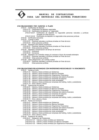 MA N U AL DE CONTABILIDAD
PARA LAS EMPRESAS DEL SISTEMA FINANCIERO
2103 OBLIGACIONES POR CUENTAS A PLAZO
2103.01 Certificados de depósito
2103.01.01 Certificados de depósito negociable
2103.01.02 Certificados de depósito no negociable
2103.01.02.01 Certificados de depósito no negociable personas naturales y jurídicas
privadas sin fines de lucro
2103.01.02.02 Certificados de depósito no negociable otras personas jurídicas
2103.02 Certificados bancarios
2103.03 Cuentas a plazo
2103.03.01 Personas naturales y jurídicas privadas sin fines de lucro
2103.03.02 Otras personas jurídicas
2103.04 Depósitos para planes progresivos
2103.04.01 Personas naturales y jurídicas privadas sin fines de lucro
2103.04.02 Otras personas jurídicas
2103.05 Depósitos compensación de tiempo de servicios
2103.05.01 Ordinarios
2103.05.02 Convenios
2103.06 Depósitos con contratos swaps y/o compras a futuro de moneda extranjera
2103.06.01 Personas naturales y jurídicas privadas sin fines de lucro
2103.06.02 Otras personas jurídicas
2103.09 Otras obligaciones por cuentas a plazo
2103.09.01 Personas naturales y jurídicas privadas sin fines de lucro
2103.9.2 Otras personas jurídicas
2105 OBLIGACIONES RELACIONADAS CON INVERSIONES NEGOCIABLES Y A VENCIMIENTO
2105.01 Ventas en corto
2105.01.01 Valores y títulos emitidos por Gobiernos
2105.01.02 Valores y títulos emitidos por Bancos Centrales
2105.01.03 Valores y títulos emitidos por Organismos Financieros
2105.01.05 Valores y títulos emitidos por empresas del sistema financiero
2105.01.06 Valores y títulos emitidos por empresas de seguros
2105.01.07 Valores y títulos emitidos por otras sociedades
2105.01.09 Valores y títulos emitidos por empresas del holding, matriz y subsidiarias
2105.01.19 Otros valores y títulos
2105.02 Operaciones de reporte
2105.02.01 Valores y títulos emitidos por Gobiernos
2105.02.02 Valores y títulos emitidos por Bancos Centrales
2105.02.03 Valores y títulos emitidos por Organismos Financieros
2105.02.05 Valores y títulos emitidos por empresas del sistema financiero
2105.02.06 Valores y títulos emitidos por empresas de seguros
2105.02.07 Valores y títulos emitidos por otras sociedades
2105.02.09 Valores y títulos emitidos por empresas del holding, matriz y subsidiarias
2105.02.19 Otros valores y títulos
2105.03 Pactos de recompra
2105.03.01 Valores y títulos emitidos por Gobiernos
2105.03.02 Valores y títulos emitidos por Bancos Centrales
2105.03.03 Valores y títulos emitidos por Organismos Financieros
2105.03.05 Valores y títulos emitidos por empresas del sistema financiero
2105.03.06 Valores y títulos emitidos por empresas de seguros
2105.03.07 Valores y títulos emitidos por otras sociedades
2105.03.09 Valores y títulos emitidos por empresas del holding, matriz y subsidiarias
2105.03.19 Otros valores y títulos
2105.04 Préstamos de valores
2105.04.01 Obligación del Prestamista
2105.04.01.01 Valores y títulos emitidos por Gobiernos
2105.04.01.02 Valores y títulos emitidos por Bancos Centrales
2105.04.01.03 Valores y títulos emitidos por Organismos Financieros
60
 