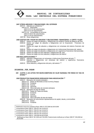 MA N U AL DE CONTABILIDAD
PARA LAS EMPRESAS DEL SISTEMA FINANCIERO
2407 OTROS ADEUDOS Y OBLIGACIONES DEL EXTERIOR
2407.01 Adeudos por préstamos 531
2407.01.01 Redimibles
2407.01.01.01 No subordinados
2407.01.01.02 Subordinados
2407.01.03 Convertibles en acciones
2407.01.03.01 No subordinados
2407.01.03.02 Subordinados
2407.09 Otras obligaciones
2408 GASTOS POR PAGAR DE ADEUDOS Y OBLIGACIONES FINANCIERAS A CORTO PLAZO
2408.01 Gastos por pagar de adeudos y obligaciones con el Banco Central de Reserva del Perú
2408.02 Gastos por pagar de adeudos y obligaciones con la Corporación Financiera de
Desarrollo
2408.03 Gastos por pagar de adeudos y obligaciones con empresas del sistema financiero del
país
2408.04 Gastos por pagar de adeudos y obligaciones con instituciones financieras del exterior
2408.05 Gastos por pagar de adeudos y obligaciones con organismos financieros internacionales
2408.06 Gastos por pagar de otros adeudos y obligaciones del país
2408.07 Gastos por pagar de otros adeudos y obligaciones del exterior
2409 RECLASIFICACIONES 532
2409.01 Adeudos y obligaciones con empresas e instituciones financieras del país 533
2409.02 Adeudos y obligaciones con empresas del exterior y organismos financieros
internacionales 534
2409.03 Otros adeudos y obligaciones del país y del exterior 535
25CUENTAS POR PAGAR
2501 AJUSTES A LOS ACTIVOS POR MACRO-COBERTURAS DE VALOR RAZONABLE POR RIESGO DE TASA DE
INTERÉS 536
2502 PRODUCTOS FINANCIEROS DERIVADOS PARA NEGOCIACIÓN 537
2502.01 Derivados de moneda extranjera
2502.01.01 Swaps de Monedas (Cross-Currency Swaps)
2502.01.02 Forwards
2502.01.04 Futuros
2502.01.05 Opciones
2502.01.09 Otros derivados de moneda extranjera
2502.02 Derivados de tasa de interés
2502.02.01 Swaps de Tasas de Interés
2502.02.02 Forwards
2502.02.04 Futuros
2502.02.05 Opciones
2502.02.09 Otros derivados de tasa de interés
2502.03 Derivados de instrumentos representativos de capital, deuda y commodities
2502.03.01 Swaps
2502.03.02 Forwards
531
Modificada la estructura mediante la Resol. SBS N° 4727-2009 del 29.05.2009
532
Incorporada por Resol. SBS N° 7036-2012 del 19.09.2012
533
Incorporada por Resol. SBS N° 7036-2012 del 19.09.2012
534
Incorporada por Resol. SBS N° 7036-2012 del 19.09.2012
535
Incorporada por Resol. SBS N° 7036-2012 del 19.09.2012
536
Incorporado por Resol. SBS N° 1349-2008 del 06.05.2008
537
Modificado por Resol. SBS N° 981-2005 del 27.06.2005. Posteriormente modificado por la Resol. SBS Nº 1349-2008 del
06.05.2008
65
 