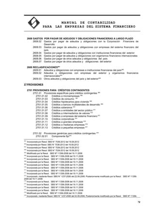 MA N U AL DE CONTABILIDAD
PARA LAS EMPRESAS DEL SISTEMA FINANCIERO
2608 GASTOS POR PAGAR DE ADEUDOS Y OBLIGACIONES FINANCIERAS A LARGO PLAZO
2608.02 Gastos por pagar de adeudos y obligaciones con la Corporación Financiera de
Desarrollo
2608.03 Gastos por pagar de adeudos y obligaciones con empresas del sistema financiero del
país
2608.04 Gastos por pagar de adeudos y obligaciones con instituciones financieras del exterior
2608.05 Gastos por pagar de adeudos y obligaciones con organismos financieros internacionales
2608.06 Gastos por pagar de otros adeudos y obligaciones del país
2608.07 Gastos por pagar de otros adeudos y obligaciones del exterior
2609 RECLASIFICACIONES561
2609.01 Adeudos y obligaciones con empresas e instituciones financieras del país562
2609.02 Adeudos y obligaciones con empresas del exterior y organismos financieros
internacionales563
2609.03 Otros adeudos y obligaciones del país y del exterior564
27PROVISIONES
2701 PROVISIONES PARA CRÉDITOS CONTINGENTES
2701.01 Provisiones especificas para créditos contingentes 565
2701.01.02 Créditos a microempresas 566
2701.01.03 Créditos de consumo 567
2701.01.04 Créditos hipotecarios para vivienda 568
2701.01.05 Créditos a bancos multilaterales de desarrollo 569
2701.01.06 Créditos soberanos 570
2701.01.07 Créditos a entidades del sector público 571
2701.01.08 Créditos a intermediarios de valores 572
2701.01.09 Créditos a empresas del sistema financiero 573
2701.01.10 Créditos corporativas 574
2701.01.11 Créditos a grandes empresas 575
2701.01.12 Créditos a medianas empresas 576
2701.01.13 Créditos a pequeñas empresas 577
2701.02 Provisiones genéricas para créditos contingentes 578
2701.02.01 Componente fijo579
561
Incorporada por Resol. SBS N° 7036-2012 del 19.09.2012
562
Incorporada por Resol. SBS N° 7036-2012 del 19.09.2012
563
Incorporada por Resol. SBS N° 7036-2012 del 19.09.2012
564
Incorporada por Resol. SBS N° 7036-2012 del 19.09.2012
565
Modificado por la Resol. SBS Nº 11356-2008 del 19.11.2008
566
Incorporado por la Resol. SBS Nº 11356-2008 del 19.11.2008
567
Incorporado por la Resol. SBS Nº 11356-2008 del 19.11.2008
568
Incorporado por la Resol. SBS Nº 11356-2008 del 19.11.2008
569
Incorporado por la Resol. SBS Nº 11356-2008 del 19.11.2008
570
Incorporado por la Resol. SBS Nº 11356-2008 del 19.11.2008
571
Incorporado por la Resol. SBS Nº 11356-2008 del 19.11.2008
572
Incorporado por la Resol. SBS Nº 11356-2008 del 19.11.2008
573
Incorporado mediante Resol. SBS N° 1237-2006 del 22.09.2006. Posteriormente modificado por la Resol. SBS Nº 11356-
2008 del 19.11.2008
574
Incorporado por la Resol. SBS Nº 11356-2008 del 19.11.2008
575
Incorporado por la Resol. SBS Nº 11356-2008 del 19.11.2008
576
Incorporado por la Resol. SBS Nº 11356-2008 del 19.11.2008
577
Incorporado por la Resol. SBS Nº 11356-2008 del 19.11.2008
578
Modificado por la Resol. SBS Nº 11356-2008 del 19.11.2008
579
Incorporado mediante Resol. SBS N° 1237-2006 del 22.09.2006. Posteriormente modificado por la Resol. SBS Nº 11356-
70
 