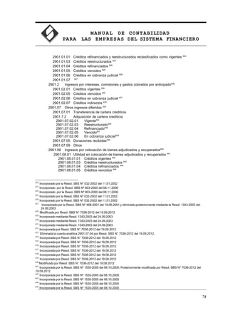 MA N U AL DE CONTABILIDAD
PARA LAS EMPRESAS DEL SISTEMA FINANCIERO
2901.01.01 Créditos refinanciados y reestructurados reclasificados como vigentes 622
2901.01.03 Créditos reestructurados 623
2901.01.04 Créditos refinanciados 624
2901.01.05 Créditos vencidos 625
2901.01.06 Créditos en cobranza judicial 626
2901.01.07 627
2901.2 Ingresos por intereses, comisiones y gastos cobrados por anticipado628
2901.02.01 Créditos vigentes 629
2901.02.05 Créditos vencidos 630
2901.02.06 Créditos en cobranza judicial 631
2901.02.07 Créditos indirectos 632
2901.07 Otros ingresos diferidos 633
2901.07.01 Transferencia de cartera crediticia
2901.7.2 Adquisición de cartera crediticia
2901.07.02.01 Vigente634
2901.07.02.03 Reestructurado635
2901.07.02.04 Refinanciado636
2901.07.02.05 Vencido637
2901.07.02.06 En cobranza judicial638
2901.07.05 Donaciones recibidas639
2901.07.09 Otros
2901.08 Ingresos por colocación de bienes adjudicados y recuperados640
2901.08.01 Utilidad en colocación de bienes adjudicados y recuperados 641
2901.08.01.01 Créditos vigentes 642
2901.08.01.03 Créditos reestructurados 643
2901.08.01.04 Créditos refinanciados 644
2901.08.01.05 Créditos vencidos 645
622
Incorporado por la Resol. SBS Nº 032-2002 del 11.01.2002
623
Incorporado por la Resol. SBS Nº 803-2000 del 06.11.2000
624
Incorporado por la Resol. SBS Nº 803-2000 del 06.11.2000
625
Incorporado por la Resol. SBS Nº 032-2002 del 11.01.2002
626
Incorporado por la Resol. SBS Nº 032-2002 del 11.01.2002
627
Incorporado por la Resol. SBS Nº 468-2001 del 19.06.2001 y eliminado posteriormente mediante la Resol. 1343-2003 del
24.09.2003
628
Modificada por Resol. SBS N° 7036-2012 del 19.09.2012
629
Incorporado mediante Resol. 1343-2003 del 24.09.2003
630
Incorporado mediante Resol. 1343-2003 del 24.09.2003
631
Incorporado mediante Resol. 1343-2003 del 24.09.2003
632
Incorporada por Resol. SBS N° 7036-2012 del 19.09.2012
633
Eliminada la cuenta analítica 2901.07.04 por Resol. SBS N° 7036-2012 del 19.09.2012.
634
Incorporada por Resol. SBS N° 7036-2012 del 19.09.2012
635
Incorporada por Resol. SBS N° 7036-2012 del 19.09.2012
636
Incorporada por Resol. SBS N° 7036-2012 del 19.09.2012
637
Incorporada por Resol. SBS N° 7036-2012 del 19.09.2012
638
Incorporada por Resol. SBS N° 7036-2012 del 19.09.2012
639
Incorporada por Resol. SBS N° 7036-2012 del 19.09.2012
640
Modificada por Resol. SBS N° 7036-2012 del 19.09.2012
641
Incorporada por la Resol. SBS Nº 1535-2005 del 06.10.2005. Posteriormente modificada por Resol. SBS N° 7036-2012 del
19.09.2012
642
Incorporada por la Resol. SBS Nº 1535-2005 del 06.10.2005
643
Incorporada por la Resol. SBS Nº 1535-2005 del 06.10.2005
644
Incorporada por la Resol. SBS Nº 1535-2005 del 06.10.2005
645
Incorporada por la Resol. SBS Nº 1535-2005 del 06.10.2005
74
 