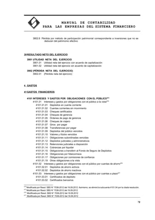 MA N U AL DE CONTABILIDAD
PARA LAS EMPRESAS DEL SISTEMA FINANCIERO
3802.6 Pérdida por método de participación patrimonial correspondiente a inversiones que no se
deducen del patrimonio efectivo
39RESULTADO NETO DEL EJERCICIO
3901 UTILIDAD NETA DEL EJERCICIO
3901.01 Utilidad neta del ejercicio con acuerdo de capitalización
3901.02 Utilidad neta del ejercicio sin acuerdo de capitalización
3902 (PÉRDIDA NETA DEL EJERCICIO)
3902.01 (Pérdida neta del ejercicio)
4 GASTOS
41GASTOS FINANCIEROS
4101 INTERESES Y GASTOS POR OBLIGACIONES CON EL PÚBLICO674
4101.01 Intereses y gastos por obligaciones con el público a la vista675
4101.01.01 Depósitos en cuenta corriente
4101.01.02 Cuentas corrientes sin movimiento
4101.01.03 Cheques certificados
4101.01.04 Cheques de gerencia
4101.01.05 Órdenes de pago de gerencia
4101.01.06 Cheques de viajero
4101.01.07 Giros por pagar
4101.01.08 Transferencias por pagar
4101.01.09 Depósitos del público vencidos
4101.01.10 Valores y títulos vencidos
4101.01.11 Obligaciones subordinadas vencidas
4101.01.12 Depósitos judiciales y administrativos
4101.01.13 Retenciones judiciales a disposición
4101.01.14 Cobranzas por liquidar
4101.01.15 Obligaciones a transferir al Fondo de Seguro de Depósitos
4101.01.16 Obligaciones por fideicomisos
4101.01.17 Obligaciones por comisiones de confianza
4101.01.19 Otras obligaciones a la vista
4101.02 Intereses y gastos por obligaciones con el público por cuentas de ahorro676
4101.02.01 Depósitos de ahorro activos
4101.02.02 Depósitos de ahorro inactivos
4101.03 Intereses y gastos por obligaciones con el público por cuentas a plazo677
4101.03.01 Certificados de depósito
4101.03.02 Certificados bancarios
674
Modificada por Resol. SBS N° 7036-2012 del 19.09.2012. Asimismo, se eliminó la subcuenta 4101.04 por la citada resolución.
675
Modificada por Resol. SBS N° 7036-2012 del 19.09.2012
676
Modificada por Resol. SBS N° 7036-2012 del 19.09.2012
677
Modificada por Resol. SBS N° 7036-2012 del 19.09.2012
78
 
