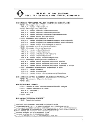 MA N U AL DE CONTABILIDAD
PARA LAS EMPRESAS DEL SISTEMA FINANCIERO
4106 INTERESES POR VALORES, TÍTULOS Y OBLIGACIONES EN CIRCULACIÓN
4106.01 Intereses por bonos comunes
4106.01.01 Intereses por bonos comunes
4106.02 Intereses por bonos subordinados
4106.02.02 Intereses por bonos subordinados redimibles
4106.02.03 Intereses por bonos subordinados no redimibles
4106.02.04 Intereses por bonos subordinados convertibles en acciones
4106.02.09 Intereses por otros bonos subordinados
4106.03 Intereses por bonos convertibles en acciones
4106.03.01 Intereses por bonos convertibles en acciones por decisión del emisor
4106.03.02 Intereses por bonos convertibles en acciones por decisión del tenedor
4106.03.09 Intereses por otros bonos convertibles en acciones
4106.04 Intereses por bonos de arrendamiento financiero
4106.05 Intereses por instrumentos hipotecarios
4106.05.01 Intereses por bonos hipotecarios
4106.05.02 Intereses por letras hipotecarias
4106.05.03 Intereses por títulos de crédito hipotecario
4106.05.04 Intereses por cédulas hipotecarias
4106.05.09 Intereses por otros instrumentos hipotecarios
4106.06 Intereses por otras obligaciones subordinadas 709
4106.06.01 Intereses por otras obligaciones subordinadas redimibles
4106.06.02 Intereses por otras obligaciones subordinadas no redimibles
4106.06.03 Intereses por otras obligaciones subordinadas convertibles en acciones
4106.07 Intereses por otros instrumentos representativos de deuda
4106.07.01 Intereses por pagarés
4106.07.02 Intereses por obligaciones
4106.07.09 Intereses por otros instrumentos representativos de deuda
4107 COMISIONES Y OTROS CARGOS POR OBLIGACIONES FINANCIERAS710
4107.03 Adeudos y otras obligaciones financieras
4107.09 Otros
4108 DIFERENCIA DE CAMBIO 711
4108.01 Diferencia de cambio por operaciones spot de moneda extranjera
4108.04 Diferencia por nivelación de cambio
4108.04.03 Inversiones 712
4108.04.09 Otros 713
4108.09 Otros
4109 CARGAS FINANCIERAS DIVERSAS 714
4109.01 Reajuste por indexación
709
Modificada su estructura mediante la Resol. SBS Nº 4727-2009 del 29.05.2009
710
Eliminada las subcuentas 4107.01, 4107.02 y 4107.06 por Resol. SBS N° 7036-2012 del 19.09.2012
711
Modificado por la Resol. SBS Nº 1349-2008 del 06.05.1998. Posteriormente por la Resol. SBS Nº 10639-2008 del
31.10.2008. Posteriormente, las subcuentas 4108.02 y 4108.03 son eliminadas por la SBS N° 7036-2012 del 19.09.2012.
Mediante el OM 45311-2012 se derogan las citadas subcuentas a partir de julio 2013.
712
Incorporado por la Resol. SBS Nº 10639-2008 del 31.10.2008
713
Incorporado por la Resol. SBS Nº 10639-2008 del 31.10.2008
714
La subcuenta 4109.02 fue eliminada por la SBS N° 7036-2012 del 19.09.2012
82
 