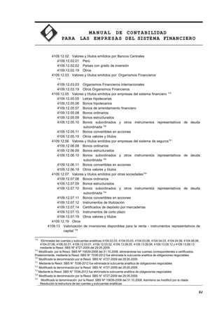 MA N U AL DE CONTABILIDAD
PARA LAS EMPRESAS DEL SISTEMA FINANCIERO
4109.12.02 Valores y títulos emitidos por Bancos Centrales
4109.12.02.01 Perú
4109.12.02.02 Países con grado de inversión
4109.12.02.19 Otros
4109.12.03 Valores y títulos emitidos por Organismos Financieros
718
4109.12.03.03 Organismos Financieros Internacionales
4109.12.03.19 Otros Organismos Financieros
4109.12.05 Valores y títulos emitidos por empresas del sistema financiero 719
4109.12.05.05 Letras hipotecarias
4109.12.05.06 Bonos hipotecarios
4109.12.05.07 Bonos de arrendamiento financiero
4109.12.05.08 Bonos ordinarios
4109.12.05.09 Bonos estructurados
4109.12.05.10 Bonos subordinados y otros instrumentos representativos de deuda
subordinada 720
4109.12.05.11 Bonos convertibles en acciones
4109.12.05.19 Otros valores y títulos
4109.12.06 Valores y títulos emitidos por empresas del sistema de seguros721
4109.12.06.08 Bonos ordinarios
4109.12.06.09 Bonos estructurados
4109.12.06.10 Bonos subordinados y otros instrumentos representativos de deuda
subordinada 722
4109.12.06.11 Bonos convertibles en acciones
4109.12.06.19 Otros valores y títulos
4109.12.07 Valores y títulos emitidos por otras sociedades723
4109.12.07.08 Bonos ordinarios
4109.12.07.09 Bonos estructurados
4109.12.07.10 Bonos subordinados y otros instrumentos representativos de deuda
subordinada 724
4109.12.07.11 Bonos convertibles en acciones
4109.12.07.12 Instrumentos de titulización
4109.12.07.14 Certificados de depósito por mercaderías
4109.12.07.15 Instrumentos de corto plazo
4109.12.07.19 Otros valores y títulos
4109.12.19 Otros
4109.13 Valorización de inversiones disponibles para la venta - instrumentos representativos de
capital 725
718
Eliminadas las cuentas y subcuentas analíticas 4104.02.03, 4104.03.03, 4104.03.06, 4104.04.03, 4104.04.06, 4104.06.06,
4104.07.06, 4106.02.01, 4109.12.03.01, 4109.12.03.02, 4109.13.09.05, 4109.13.09.06, 4109.13.09.12 y 4109.13.09.13
mediante la Resol. SBS Nº 4727-2009 del 29.05.2009
719
Modificado por la Resol. SBS Nº 10639-2008 del 31.10.2008, eliminándose las cuentas correspondientes a certificados.
Posteriormente, mediante la Resol. SBS N° 7036-2012 fue eliminada la subcuenta analítica de obligaciones negociables
720
Modificado la denominación por la Resol. SBS N° 4727-2009 del 29.05.2009
721
Mediante la Resol. SBS N° 7036-2012 fue eliminada la subcuenta analítica de obligaciones negociables
722
Modificado la denominación por la Resol. SBS N° 4727-2009 del 29.05.2009
723
Mediante la Resol. SBS N° 7036-2012 fue eliminada la subcuenta analítica de obligaciones negociables
724
Modificado la denominación por la Resol. SBS N° 4727-2009 del 29.05.2009
725
Modificado la denominación por la Resol. SBS Nº 10639-2008 del 31.10.2008. Asimismo se modificó por la citada
Resolución la estructura de las cuentas y subcuentas analíticas
84
 
