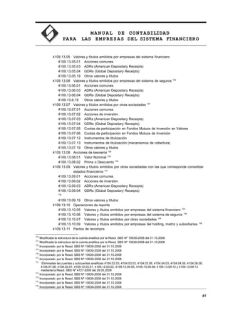 MA N U AL DE CONTABILIDAD
PARA LAS EMPRESAS DEL SISTEMA FINANCIERO
4109.13.05 Valores y títulos emitidos por empresas del sistema financiero
4109.13.05.01 Acciones comunes
4109.13.05.03 ADRs (American Depositary Receipts)
4109.13.05.04 GDRs (Global Depositary Receipts)
4109.13.05.19 Otros valores y títulos
4109.13.06 Valores y títulos emitidos por empresas del sistema de seguros 726
4109.13.06.01 Acciones comunes
4109.13.06.03 ADRs (American Depositary Receipts)
4109.13.06.04 GDRs (Global Depositary Receipts)
4109.13.6.19 Otros valores y títulos
4109.13.07 Valores y títulos emitidos por otras sociedades 727
4109.13.07.01 Acciones comunes
4109.13.07.02 Acciones de inversión
4109.13.07.03 ADRs (American Depositary Receipts)
4109.13.07.04 GDRs (Global Depositary Receipts)
4109.13.07.05 Cuotas de participación en Fondos Mutuos de Inversión en Valores
4109.13.07.06 Cuotas de participación en Fondos Mutuos de Inversión
4109.13.07.12 Instrumentos de titulización
4109.13.07.13 Instrumentos de titulización (mecanismos de cobertura)
4109.13.07.19 Otros valores y títulos
4109.13.08 Acciones de tesorería 728
4109.13.08.01 Valor Nominal 729
4109.13.08.02 Prima o Descuento 730
4109.13.09 Valores y títulos emitidos por otras sociedades con las que corresponde consolidar
estados financieros 731
4109.13.09.01 Acciones comunes
4109.13.09.02 Acciones de inversión
4109.13.09.03 ADRs (American Depositary Receipts)
4109.13.09.04 GDRs (Global Depositary Receipts)
732
4109.13.09.19 Otros valores y títulos
4109.13.10 Operaciones de reporte
4109.13.10.05 Valores y títulos emitidos por empresas del sistema financiero 733
4109.13.10.06 Valores y títulos emitidos por empresas del sistema de seguros 734
4109.13.10.07 Valores y títulos emitidos por otras sociedades 735
4109.13.10.09 Valores y títulos emitidos por empresas del holding, matriz y subsidiarias 736
4109.13.11 Pactos de recompra
726
Modificada la estructura de la cuenta analítica por la Resol. SBS Nº 10639-2008 del 31.10.2008
727
Modificada la estructura de la cuenta analítica por la Resol. SBS Nº 10639-2008 del 31.10.2008
728
Incorporado por la Resol. SBS Nº 10639-2008 del 31.10.2008
729
Incorporado por la Resol. SBS Nº 10639-2008 del 31.10.2008
730
Incorporado por la Resol. SBS Nº 10639-2008 del 31.10.2008
731
Incorporado por la Resol. SBS Nº 10639-2008 del 31.10.2008
732
Eliminadas las cuentas y subcuentas analíticas 4104.02.03, 4104.03.03, 4104.03.06, 4104.04.03, 4104.04.06, 4104.06.06,
4104.07.06, 4106.02.01, 4109.12.03.01, 4109.12.03.02, 4109.13.09.05, 4109.13.09.06, 4109.13.09.12 y 4109.13.09.13
mediante la Resol. SBS Nº 4727-2009 del 29.05.2009
733
Incorporado por la Resol. SBS Nº 10639-2008 del 31.10.2008
734
Incorporado por la Resol. SBS Nº 10639-2008 del 31.10.2008
735
Incorporado por la Resol. SBS Nº 10639-2008 del 31.10.2008
736
Incorporado por la Resol. SBS Nº 10639-2008 del 31.10.2008
85
 
