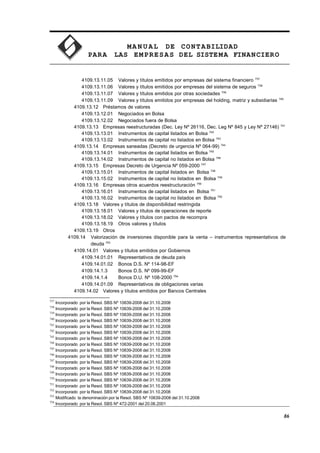 MA N U AL DE CONTABILIDAD
PARA LAS EMPRESAS DEL SISTEMA FINANCIERO
4109.13.11.05 Valores y títulos emitidos por empresas del sistema financiero 737
4109.13.11.06 Valores y títulos emitidos por empresas del sistema de seguros 738
4109.13.11.07 Valores y títulos emitidos por otras sociedades 739
4109.13.11.09 Valores y títulos emitidos por empresas del holding, matriz y subsidiarias 740
4109.13.12 Préstamos de valores
4109.13.12.01 Negociados en Bolsa
4109.13.12.02 Negociados fuera de Bolsa
4109.13.13 Empresas reestructuradas (Dec. Ley Nº 26116, Dec. Leg Nº 845 y Ley Nº 27146) 741
4109.13.13.01 Instrumentos de capital listados en Bolsa 742
4109.13.13.02 Instrumentos de capital no listados en Bolsa 743
4109.13.14 Empresas saneadas (Decreto de urgencia Nº 064-99) 744
4109.13.14.01 Instrumentos de capital listados en Bolsa 745
4109.13.14.02 Instrumentos de capital no listados en Bolsa 746
4109.13.15 Empresas Decreto de Urgencia Nº 059-2000 747
4109.13.15.01 Instrumentos de capital listados en Bolsa 748
4109.13.15.02 Instrumentos de capital no listados en Bolsa 749
4109.13.16 Empresas otros acuerdos reestructuración 750
4109.13.16.01 Instrumentos de capital listados en Bolsa 751
4109.13.16.02 Instrumentos de capital no listados en Bolsa 752
4109.13.18 Valores y títulos de disponibilidad restringida
4109.13.18.01 Valores y títulos de operaciones de reporte
4109.13.18.02 Valores y títulos con pactos de recompra
4109.13.18.19 Otros valores y títulos
4109.13.19 Otros
4109.14 Valorización de inversiones disponible para la venta – instrumentos representativos de
deuda 753
4109.14.01 Valores y títulos emitidos por Gobiernos
4109.14.01.01 Representativos de deuda país
4109.14.01.02 Bonos D.S. Nº 114-98-EF
4109.14.1.3 Bonos D.S. Nº 099-99-EF
4109.14.1.4 Bonos D.U. Nº 108-2000 754
4109.14.01.09 Representativos de obligaciones varias
4109.14.02 Valores y títulos emitidos por Bancos Centrales
737
Incorporado por la Resol. SBS Nº 10639-2008 del 31.10.2008
738
Incorporado por la Resol. SBS Nº 10639-2008 del 31.10.2008
739
Incorporado por la Resol. SBS Nº 10639-2008 del 31.10.2008
740
Incorporado por la Resol. SBS Nº 10639-2008 del 31.10.2008
741
Incorporado por la Resol. SBS Nº 10639-2008 del 31.10.2008
742
Incorporado por la Resol. SBS Nº 10639-2008 del 31.10.2008
743
Incorporado por la Resol. SBS Nº 10639-2008 del 31.10.2008
744
Incorporado por la Resol. SBS Nº 10639-2008 del 31.10.2008
745
Incorporado por la Resol. SBS Nº 10639-2008 del 31.10.2008
746
Incorporado por la Resol. SBS Nº 10639-2008 del 31.10.2008
747
Incorporado por la Resol. SBS Nº 10639-2008 del 31.10.2008
748
Incorporado por la Resol. SBS Nº 10639-2008 del 31.10.2008
749
Incorporado por la Resol. SBS Nº 10639-2008 del 31.10.2008
750
Incorporado por la Resol. SBS Nº 10639-2008 del 31.10.2008
751
Incorporado por la Resol. SBS Nº 10639-2008 del 31.10.2008
752
Incorporado por la Resol. SBS Nº 10639-2008 del 31.10.2008
753
Modificado la denominación por la Resol. SBS Nº 10639-2008 del 31.10.2008
754
Incorporado por la Resol. SBS Nº 472-2001 del 20.06.2001
86
 