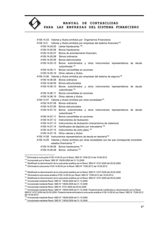 MA N U AL DE CONTABILIDAD
PARA LAS EMPRESAS DEL SISTEMA FINANCIERO
4109.14.03 Valores y títulos emitidos por Organismos Financieros
4109.14.5 Valores y títulos emitidos por empresas del sistema financiero755
4109.14.05.05 Letras hipotecarias 756
4109.14.05.06 Bonos hipotecarios
4109.14.05.07 Bonos de arrendamiento financiero
4109.14.05.08 Bonos ordinarios
4109.14.05.09 Bonos estructurados
4109.14.05.10 Bonos subordinados y otros instrumentos representativos de deuda
subordinada 757
4109.14.05.11 Bonos convertibles en acciones
4109.14.05.19 Otros valores y títulos
4109.14.06 Valores y títulos emitidos por empresas del sistema de seguros758
4109.14.06.08 Bonos ordinarios
4109.14.06.09 Bonos estructurados
4109.14.06.10 Bonos subordinados y otros instrumentos representativos de deuda
subordinada 759
4109.14.06.11 Bonos convertibles en acciones
4109.14.06.19 Otros valores y títulos
4109.14.07 Valores y títulos emitidos por otras sociedades760
4109.14.07.08 Bonos ordinarios
4109.14.07.09 Bonos estructurados
4109.14.07.10 Bonos subordinados y otros instrumentos representativos de deuda
subordinada 761
4109.14.07.11 Bonos convertibles en acciones
4109.14.07.12 Instrumentos de titulización
4109.14.07.13 Instrumentos de titulización (mecanismos de cobertura)
4109.14.07.14 Certificados de depósito por mercadería 762
4109.14.07.15 Instrumentos de corto plazo 763
4109.14.07.19 Otros valores y títulos
4109.14.08 Instrumentos representativos de deuda en tesorería764
4109.14.09 Valores y títulos emitidos por otras sociedades con las que corresponde consolidar
estados financieros 765
4109.14.09.06 Bonos hipotecarios 766
4109.14.09.08 Bonos ordinarios 767
755
Eliminada la subcuenta 4109.14.05.04 por la Resol. SBS N° 7036-2012 del 19.09.2012
756
Incorporado por la Resol. SBS Nº 10639-2008 del 31.10.2008
757
Modificado la denominación de la subcuenta analítica por la Resol. SBS N° 4727-2009 del 29.05.2009
758
Eliminada la subcuenta 4109.14.06.04 por la Resol. SBS N° 7036-2012 del 19.09.2012
759
Modificado la denominación de la subcuenta analítica por la Resol. SBS N° 4727-2009 del 29.05.2009
760
Eliminada la subcuenta analítica 4109.14.09.04 por Resol. SBS N° 7036-2012 del 19.09.2012
761
Modificado la denominación de la subcuenta analítica por la Resol. SBS N° 4727-2009 del 29.05.2009
762
Incorporada mediante Resol. SBS N° 10639-2008 del 31.10.2008
763
Incorporada mediante Resol. SBS N° 10639-2008 del 31.10.2008
764
Incorporada mediante Resol. SBS N° 4727-2009 del 29.05.2009
765
Incorporada mediante Resol. SBS N° 10639-2008 del 31.10.2008. Posteriormente modificada su denominación por la Resol.
SBS N° 4727-2009 del 29.05.2009. Posteriormente eliminada la subcuenta analítica 4109.14.09.04 por Resol. SBS N° 7036-2012
del 19.09.2012
766
Incorporada mediante Resol. SBS N° 10639-2008 del 31.10.2008
767
Incorporada mediante Resol. SBS N° 10639-2008 del 31.10.2008
87
 