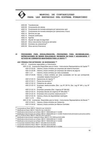 MA N U AL DE CONTABILIDAD
PARA LAS EMPRESAS DEL SISTEMA FINANCIERO
4202.08 Transferencias
4202.09 Compraventa de valores
4202.10 Compraventa de moneda extranjera por operaciones spot
4202.11 Compraventa de moneda extranjera por operaciones a futuro
4202.12 Servicios de caja
4202.13. Cheques certificados
4202.14 Agentes
4202.15. Alquiler de cajas de seguridad
4202.25 Otros instrumentos financieros derivados
4202.26 Contratos de underwriting803
4202.29 Otros servicio financieros
43 PROVISIONES PARA DESVALORIZACIÓN, PROVISIONES PARA INCOBRABILIDAD,
DEPRECIACIONES DE BIENES REALIZABLES, RECIBIDOS EN PAGO Y ADJUDICADOS, Y
ACTIVOS NO CORRIENTES MANTENIDOS PARA LA VENTA 804
4301 PÉRDIDA POR DETERIORO DE INVERSIONES 805
4301.01 Inversiones negociables y a Vencimiento
4301.01.03 Inversiones Disponibles para la Venta – Instrumentos Representativos de Capital 806
4301.01.03.05 Valores y títulos emitidos por empresas del sistema financiero
4301.01.03.06 Valores y títulos emitidos por empresas del sistema de seguros
4301.1.3.7 Valores y títulos emitidos por otras sociedades
4301.01.03.09 Valores y títulos emitidos por otras sociedades con las que corresponde
consolidar estados financieros 807
4301.01.03.10 Operaciones de reporte 808
4301.01.03.11 Pactos de recompra 809
4301.01.03.12 Préstamos de valores
4301.01.03.13 Empresas reestructuradas (Dec. Ley Nº 26116, Dec. Leg Nº 845 y Ley Nº
27146)
4301.01.03.14 Empresas saneadas (Dec. Urgencia Nº 064-99)
4301.01.03.15 Empresas Decreto de Urgencia Nº 059-2000 810
4301.01.03.16 Empresas otros acuerdos reestructuración 811
4301.01.03.18 Valores y títulos de disponibilidad restringida
4301.1.3.19 Otros
4301.01.04 Inversiones Disponibles para la Venta – Instrumentos Representativos de Deuda 812
4301.01.04.01 Valores y títulos emitidos por Gobiernos
4301.01.04.02 Valores y títulos emitidos por Bancos Centrales
803
Incorporada por Resol. SBS N° 7036-2012 del 19.09.2012
804
Modificado por Resol. SBS N° 7036-2012 del 19.09.2012
805
Modificada la denominación por la Resol. SBS N° 10639-2008 del 31.10.2008
806
Modificada la denominación por la Resol. SBS N° 10639-2008 del 31.10.2008. Posteriormente eliminada la subcuenta analítica
4301.01.03.08 por Resol. SBS N° 7036-2012 del 19.09.2012
807
Modificada la denominación mediante la Resol. SBS N° 4727-2009 del 29.05.2009
808
Modificada la denominación por la Resol. SBS N° 10639-2008 del 31.10.2008
809
Modificada la denominación por la Resol. SBS N° 10639-2008 del 31.10.2008
810
Incorporada mediante la Resol. SBS N° 1343-2003 del 24.09.2003
811
Incorporada mediante la Resol. SBS N° 1343-2003 del 24.09.2003
812
Modificada la denominación por la Resol. SBS N° 10639-2008 del 31.10.2008
91
 
