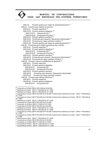 MA N U AL DE CONTABILIDAD
PARA LAS EMPRESAS DEL SISTEMA FINANCIERO
4302.2.6 Provisión genérica por riesgo de sobreendeudamiento 827
4302.03 Provisión para créditos de consumo
4302.03.01 Provisión específica 828
4302.03.02 Provisión genérica obligatoria 829
4302.03.02.01 Componente Fijo 830
4302.03.02.02 Componente Procíclico 831
4302.03.03 Provisión genérica voluntaria 832
4302.03.04 Provisiones para valuación: Operaciones refinanciadas 833
4302.03.05 Provisiones por riesgo cambiario crediticio 834
4302.03.06 Provisión genérica por riesgo de sobreendeudamiento 835
4302.04 Provisiones para créditos hipotecarios para vivienda
4302.04.01 Provisión específica 836
4302.04.02 Provisión genérica obligatoria 837
4302.04.02.01 Componente Fijo 838
4302.04.02.02 Componente Procíclico 839
4302.04.03 Provisión genérica voluntaria 840
4302.04.04 Provisiones para valuación: Operaciones refinanciadas 841
4302.04.05 Provisiones por riesgo cambiario crediticio 842
4302.05 Provisión a bancos multilaterales de desarrollo 843
4302.05.01 Provisión específica
4302.05.02 Provisión genérica obligatoria
4302.05.02.01 Componente Fijo
4302.05.02.02 Componente Procíclico
4302.05.03 Provisión genérica voluntaria
4302.05.04 Provisiones para valuación- Operaciones refinanciadas
4302.05.05 Provisión por riesgo cambiario crediticio
4302.06 Provisión para créditos soberanos 844
4302.06.01 Provisión específica
4302.06.02 Provisión genérica obligatoria
4302.06.02.01 Componente Fijo
827
Incorporado por la Resol. SBS Nº 6941-2008 del 25.08.2008
828
Modificado por la Resol. SBS Nº 11356-2008 del 19.11.2008
829
Modificado por la Resol. SBS Nº 11356-2008 del 19.11.2008
830
Incorporado por la Resol. SBS Nº 563-2000 del 18.08.2000. Posteriormente modificado por la Resol. SBS Nº 11356-2008 del
19.11.2008
831
Incorporado por la Resol. SBS Nº 563-2000 del 18.08.2000. Posteriormente modificado por la Resol. SBS Nº 11356-2008 del
19.11.2008
832
Modificado por la Resol. SBS Nº 11356-2008 del 19.11.2008
833
Incorporado por la Resol. SBS Nº 663-2000 del 27.09.2000
834
Incorporado por la Resol. SBS Nº 41-2005 del 14.01.2005
835
Incorporado por la Resol. SBS Nº 563-2000 del 18.08.2000
836
Modificado por la Resol. SBS Nº 11356-2008 del 19.11.2008
837
Modificado por la Resol. SBS Nº 11356-2008 del 19.11.2008
838
Incorporado por la Resol. SBS Nº 563-2000 del 18.08.2000. Posteriormente modificado por la Resol. SBS Nº 11356-2008 del
19.11.2008
839
Incorporado por la Resol. SBS Nº 563-2000 del 18.08.2000. Posteriormente modificado por la Resol. SBS Nº 11356-2008 del
19.11.2008
840
Modificado por la Resol. SBS Nº 11356-2008 del 19.11.2008
841
Incorporado por la Resol. SBS Nº 663-2000 del 27.09.2000
842
Incorporado por la Resol. SBS Nº 41-2005 del 14.01.2005
843
Incorporado por la Resol. SBS Nº 11356-2008 del 19.11.2008
844
Incorporado por la Resol. SBS Nº 11356-2008 del 19.11.2008
93
 