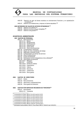 MA N U AL DE CONTABILIDAD
PARA LAS EMPRESAS DEL SISTEMA FINANCIERO
4404.05 Deterioro de valor de bienes recibidos en arrendamiento financiero y en capitalización
inmobiliaria 931
4404.07 Deterioro de instalaciones y mejoras en bienes alquilados 932
4405 DETERIORO DE VALOR DE ACTIVOS INTANGIBLES 933
4405.03 Deterioro de software 934
4405.04 Deterioro de otros activos intangibles 935
4405.07 Deterioro del goodwill 936
45GASTOS DE ADMINISTRACIÓN
4501 GASTOS DE PERSONAL
4501.01 Remuneraciones
4501.01.01 Básica
4501.01.02 Bonificaciones
4501.01.03 Gratificaciones
4501.01.04 Asignaciones
4501.01.05 Horas extras
4501.01.06 Otras remuneraciones
4501.02 Compensación vacacional
4501.03 Seguro de vida y accidentes de trabajo
4501.04 Seguridad y previsión social
4501.05 Compensación por tiempo de servicios
4501.06 Otras Contribuciones
4501.07 Fondo de Pensiones
4501.08 Participación de los trabajadores en las utilidades937
4501.09 Otros gastos de personal
4501.09.01 Refrigerio
4501.9.2 Uniformes
4501.09.03 Asistencia médica
4501.09.04 Capacitación
4501.09.05 Viáticos
4501.09.06 Atenciones
4501.09.07 Jubilaciones
4501.09.09 Otros gastos
4502 GASTOS DE DIRECTORIO
4502.01 Dietas
4502.02 Remuneraciones
4502.03 Atenciones y representaciones
4502.09 Otros gastos de directorio
4503 GASTOS POR SERVICIOS RECIBIDOS DE TERCEROS938
4503.01 Domiciliados
4503.01.01 Transporte
931
Incorporado por la Resol. SBS Nº 914-2010 del 26.01.2010
932
Incorporado por la Resol. SBS Nº 914-2010 del 26.01.2010
933
Incorporado por la Resol. SBS Nº 914-2010 del 26.01.2010
934
Incorporado por la Resol. SBS Nº 914-2010 del 26.01.2010
935
Incorporado por la Resol. SBS Nº 914-2010 del 26.01.2010
936
Incorporado por la Resol. SBS Nº 914-2010 del 26.01.2010
937
Incorporado por la Resol. SBS Nº 2740-2011 del 25.02.2011
938
Eliminada la cuenta analítica 4503.01.16 por Resol. SBS N° 7036-2012 del 19.09.2012
99
 