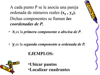 A cada punto P se le asocia una pareja
ordenada de números reales (xP , yP).
Dichas componentes se llaman las
coordenadas de P.
• xP es la primera componente o abscisa de P.

• yP es la segunda componente u ordenada de P.

            EJEMPLOS:

            •Ubicar puntos
            •Localizar cuadrantes
 