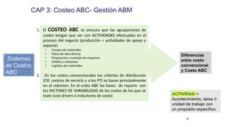 Cap 3 Sistemas de costeo - costeo ABC y ABM.pptx ss | PPTX